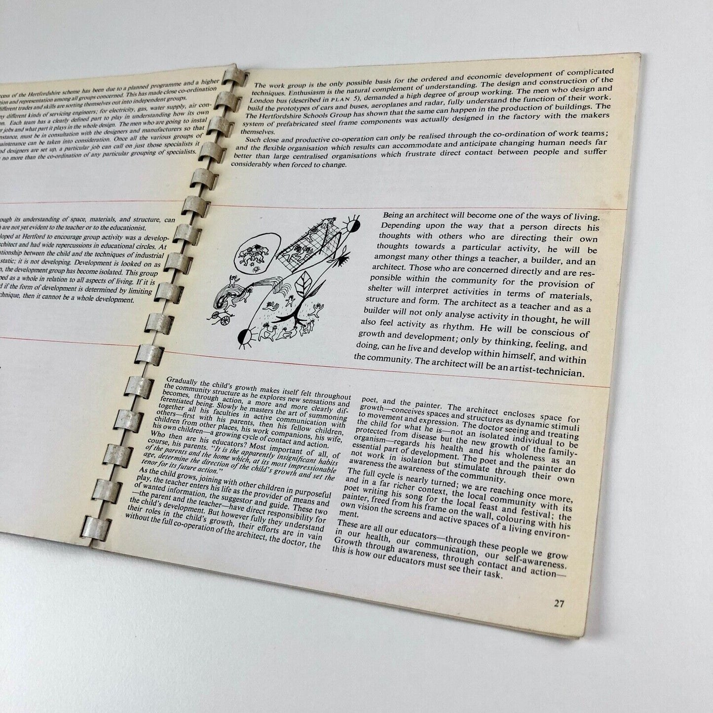 PLAN Group – Architectural Student's Association journal | Issue No. 6, 1949