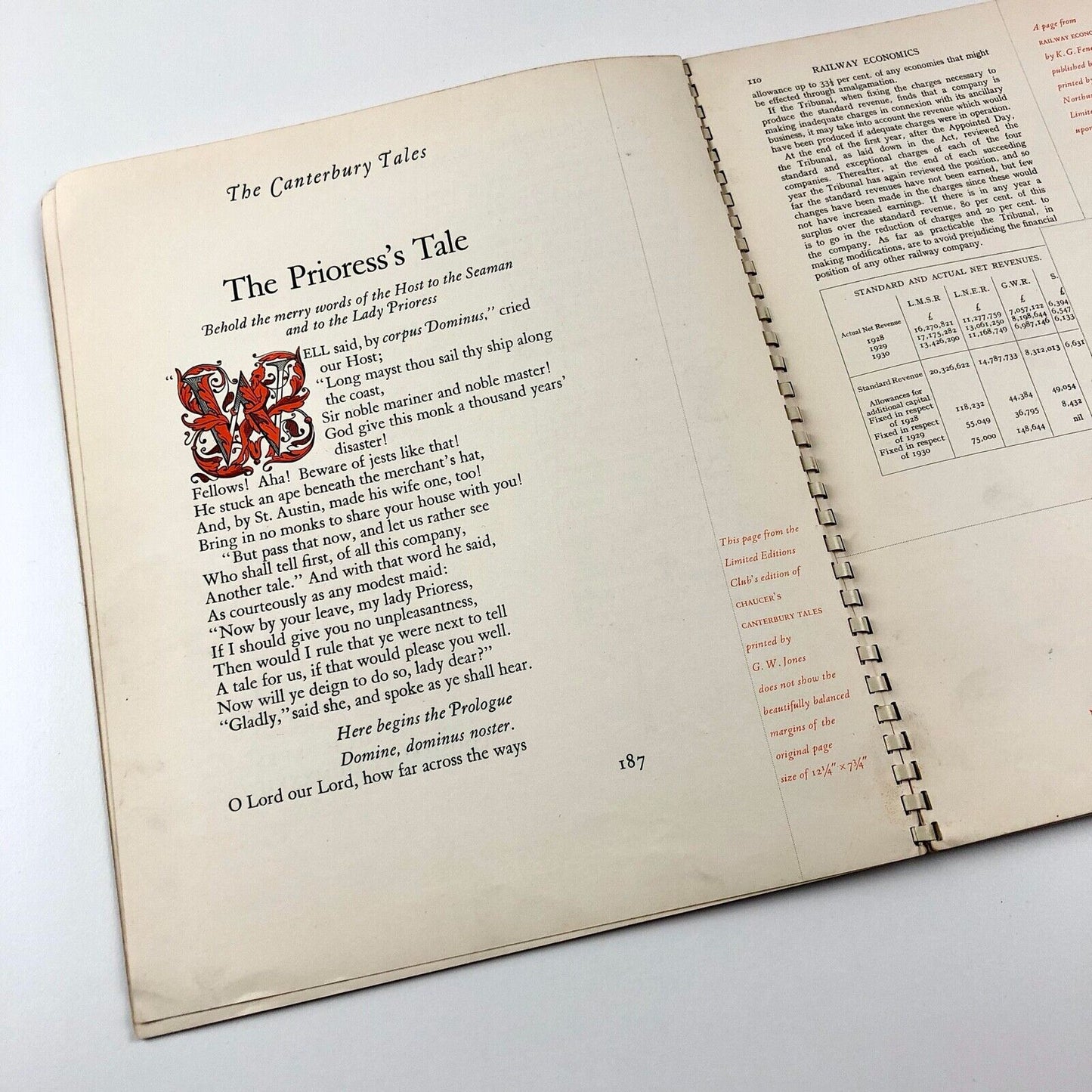 The Printed Word | Typography by Linotype type specimens | Linotype and Machinery