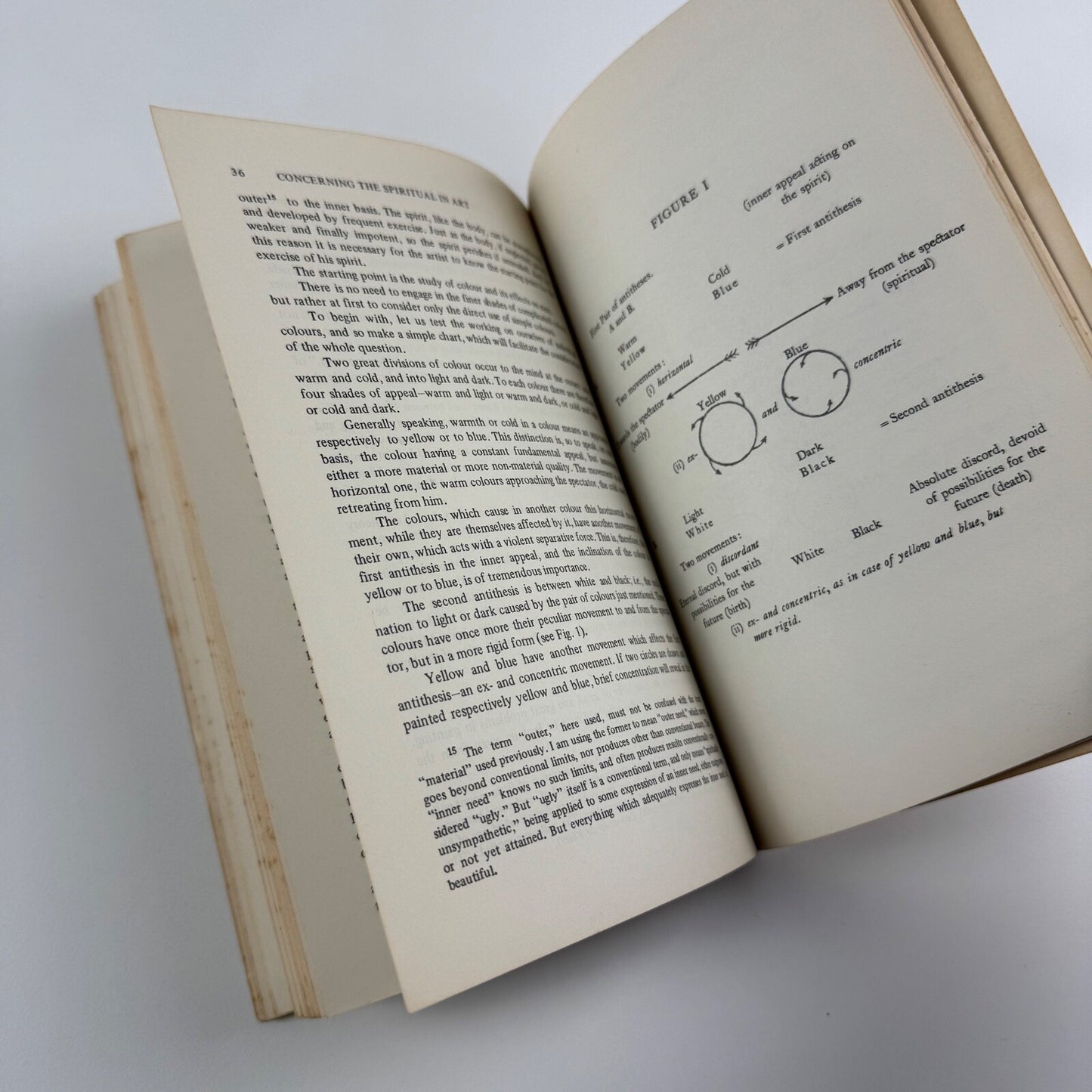 Wassily Kandinsky. Concerning the spiritual in art. Translated by M.T.H. Sadler | Dover, 1977