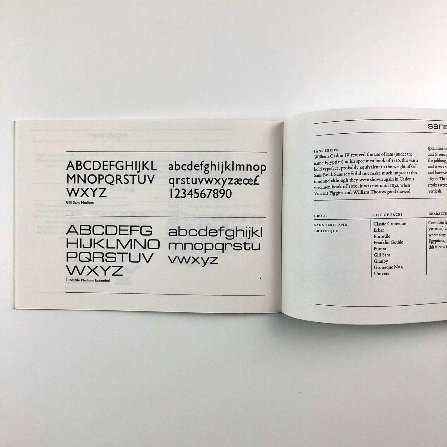 The Development & Classification of Type Design, School of Printing R.E. O'Brien