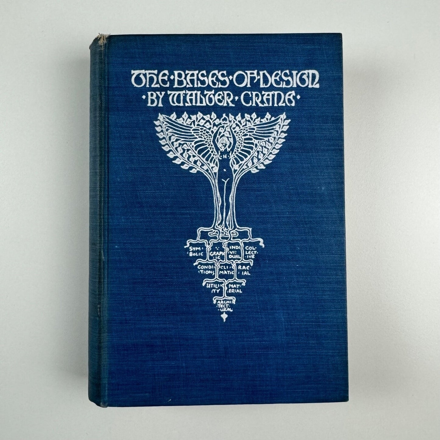The Bases of Design by Walter Crane | George Bell, London, 1902 second edition