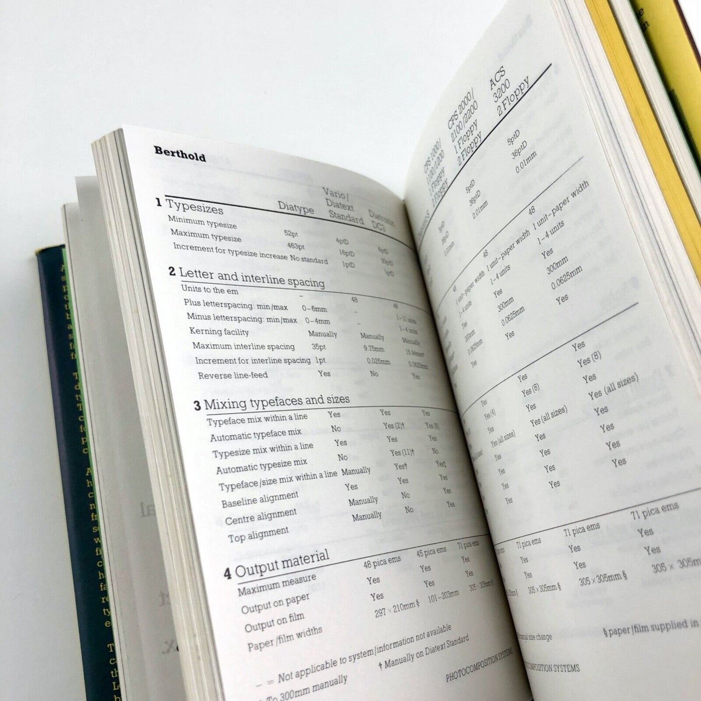 Browns Index to photocomposition, typography | written and compiled by Bruce Brown edited by Stanley Greenwood | Greenwood Publishing, 1983