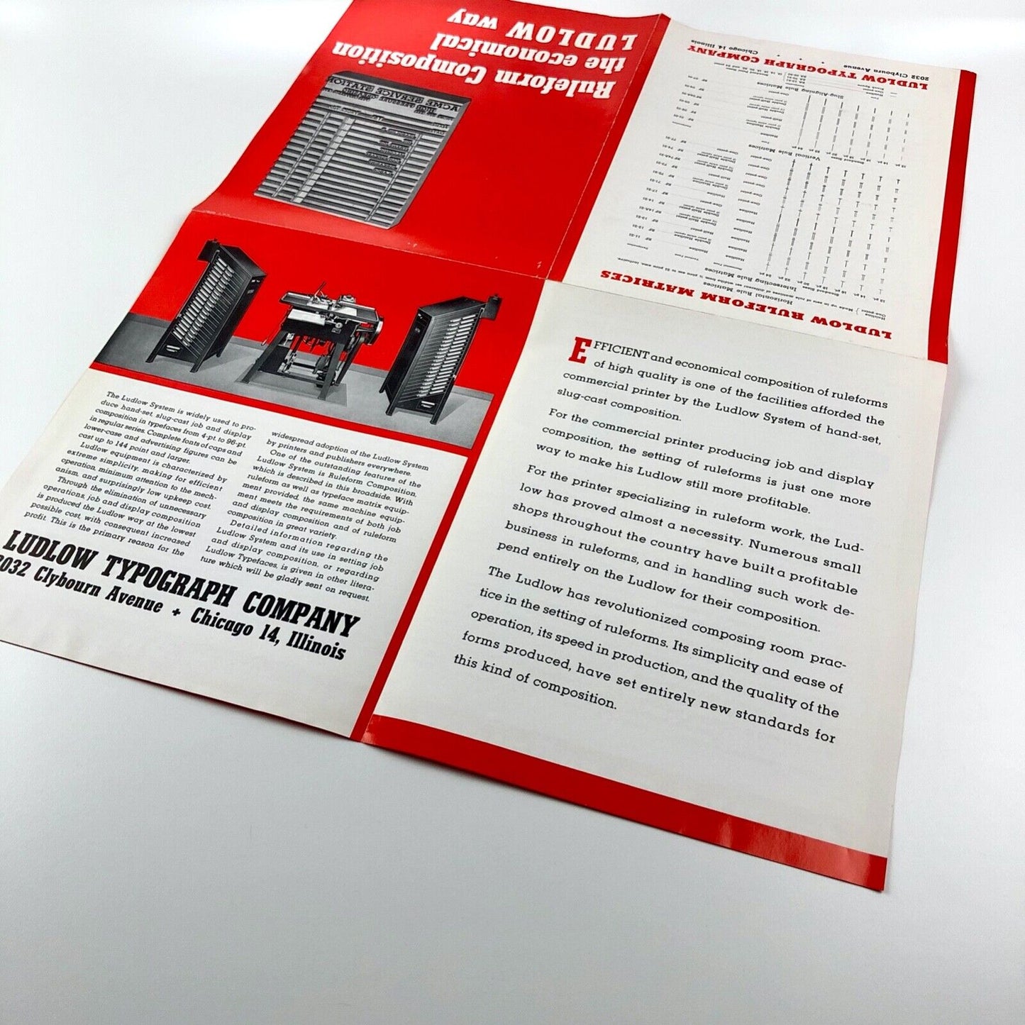 Ruleform Composition the Economical Ludlow Way | Fold-out promotional poster