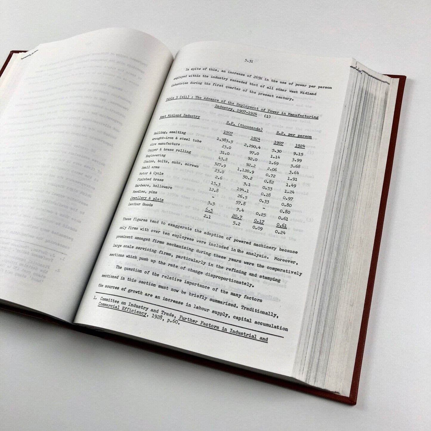 The Evolution of an Urban Craft. The gold, silver & allied trades of the West Midlands by Clive Gilbert | Phd thesis, University of Birmingham, 1972