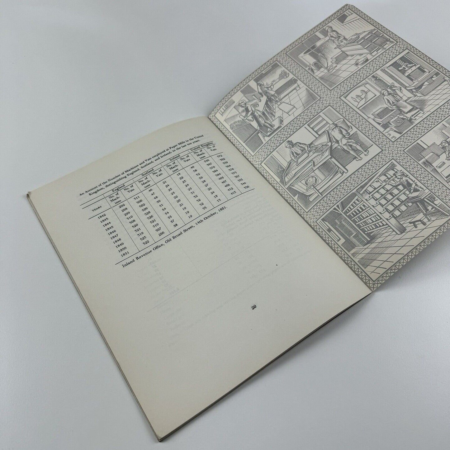 Report on Paper Great Exhibition 1851 | reproduced Spicer Brothers, 1952