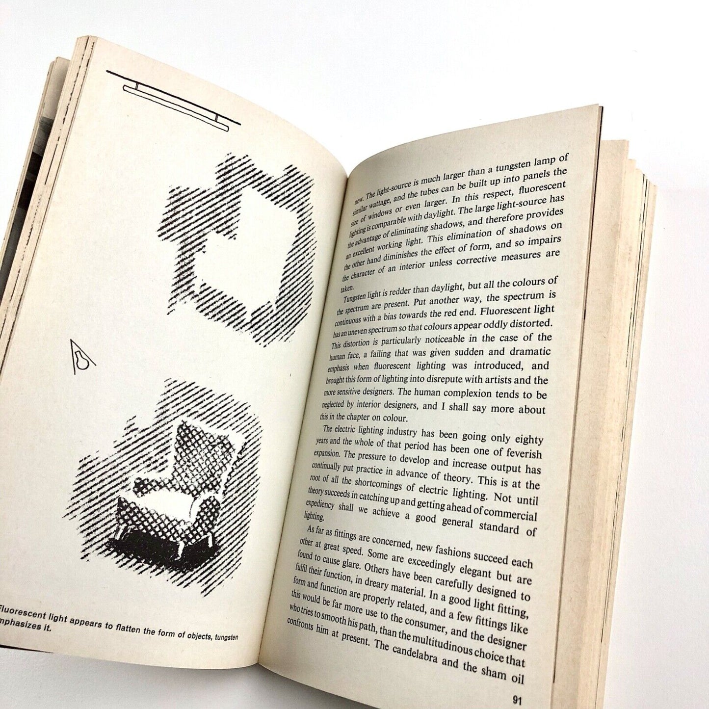 Interior Design – a Penguin Handbook by Diana Rowntree | 1964 paperback