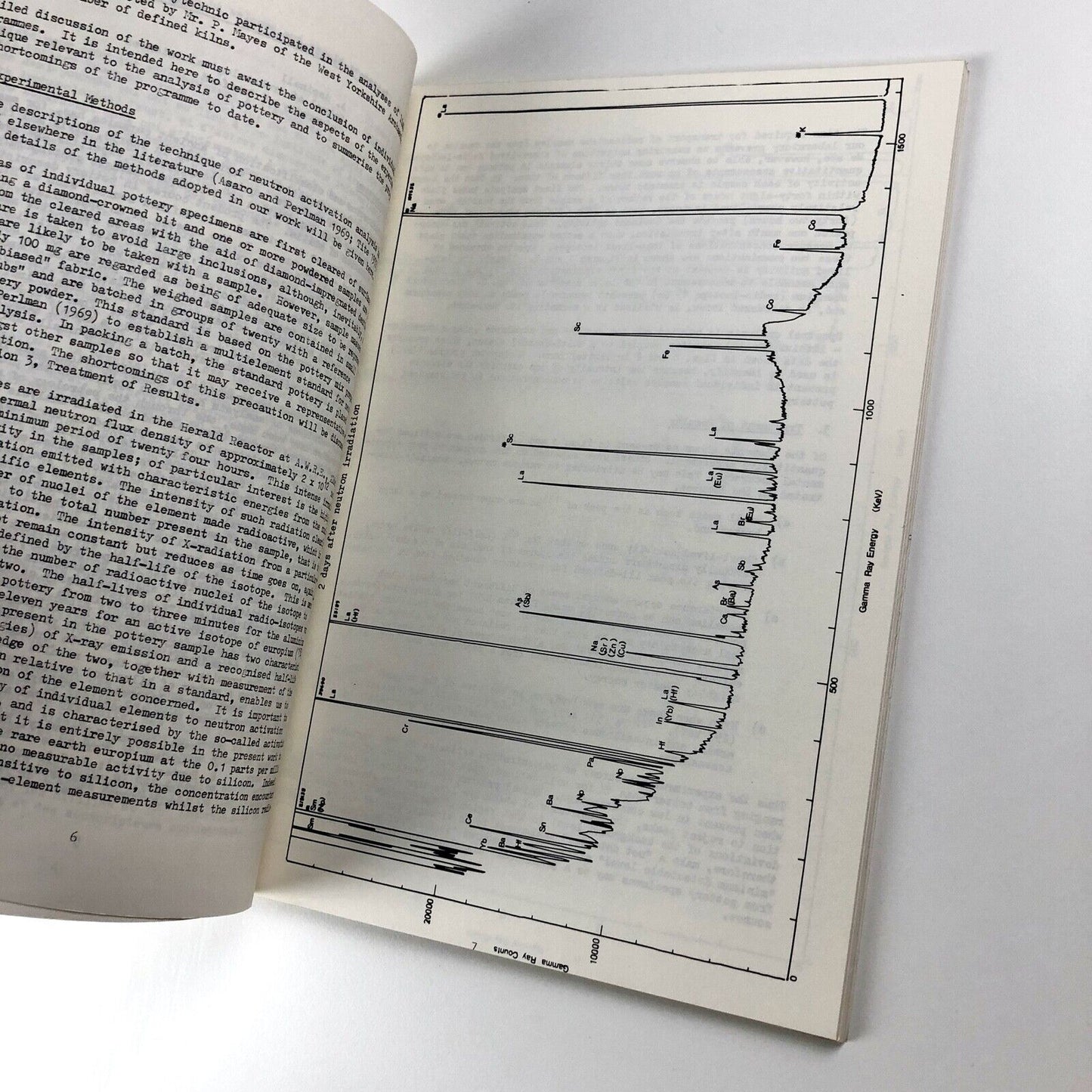 Medieval Ceramics: The Medieval Pottery Research Group Bulletin | Volume 1, 1977