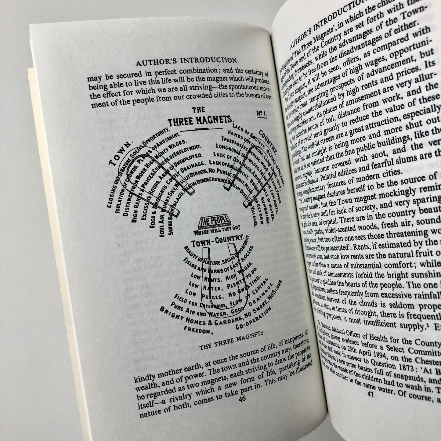 Garden Cities of To-morrow by Ebenezer Howard | Editor F. J. Osborn | Faber 1965