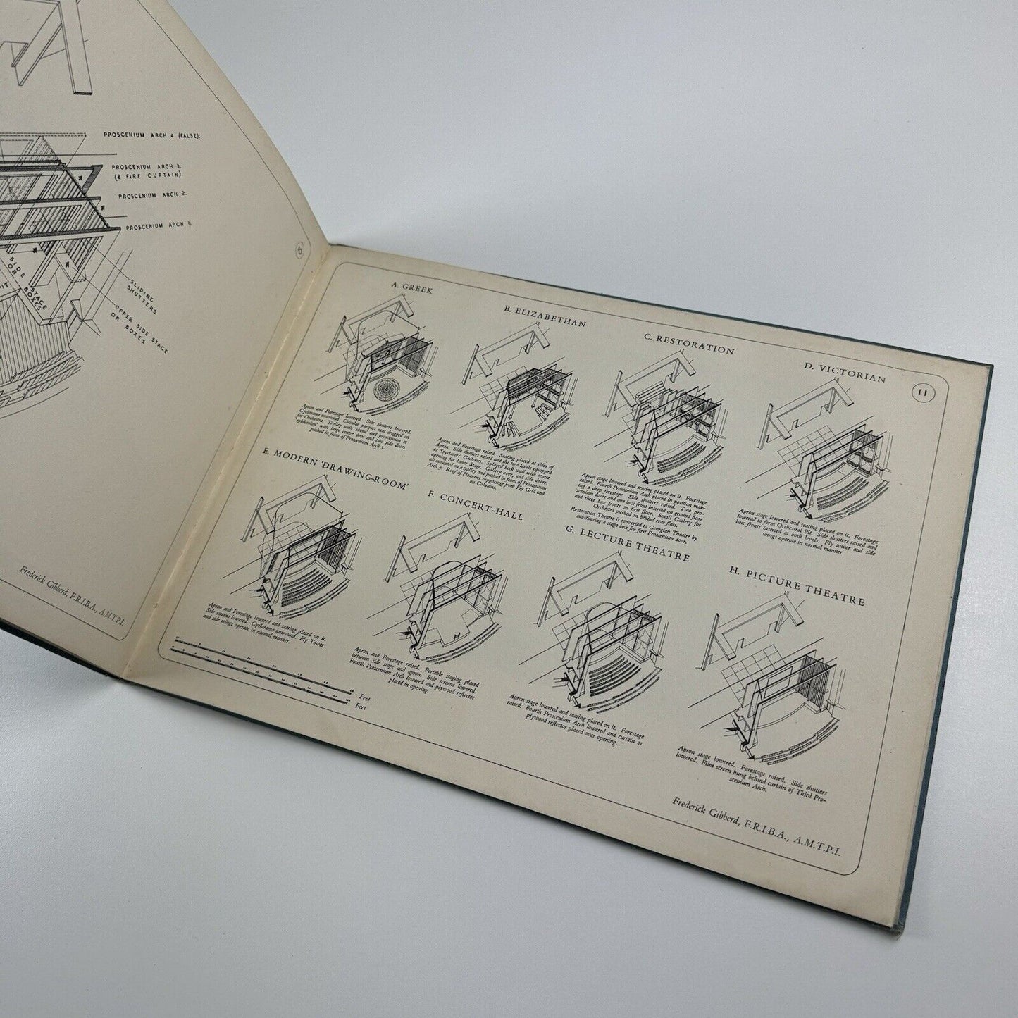 Report of the Oxford University Drama Commission with supplementary architectural report by Frederick Gibberd | Oxford University Press, 1948