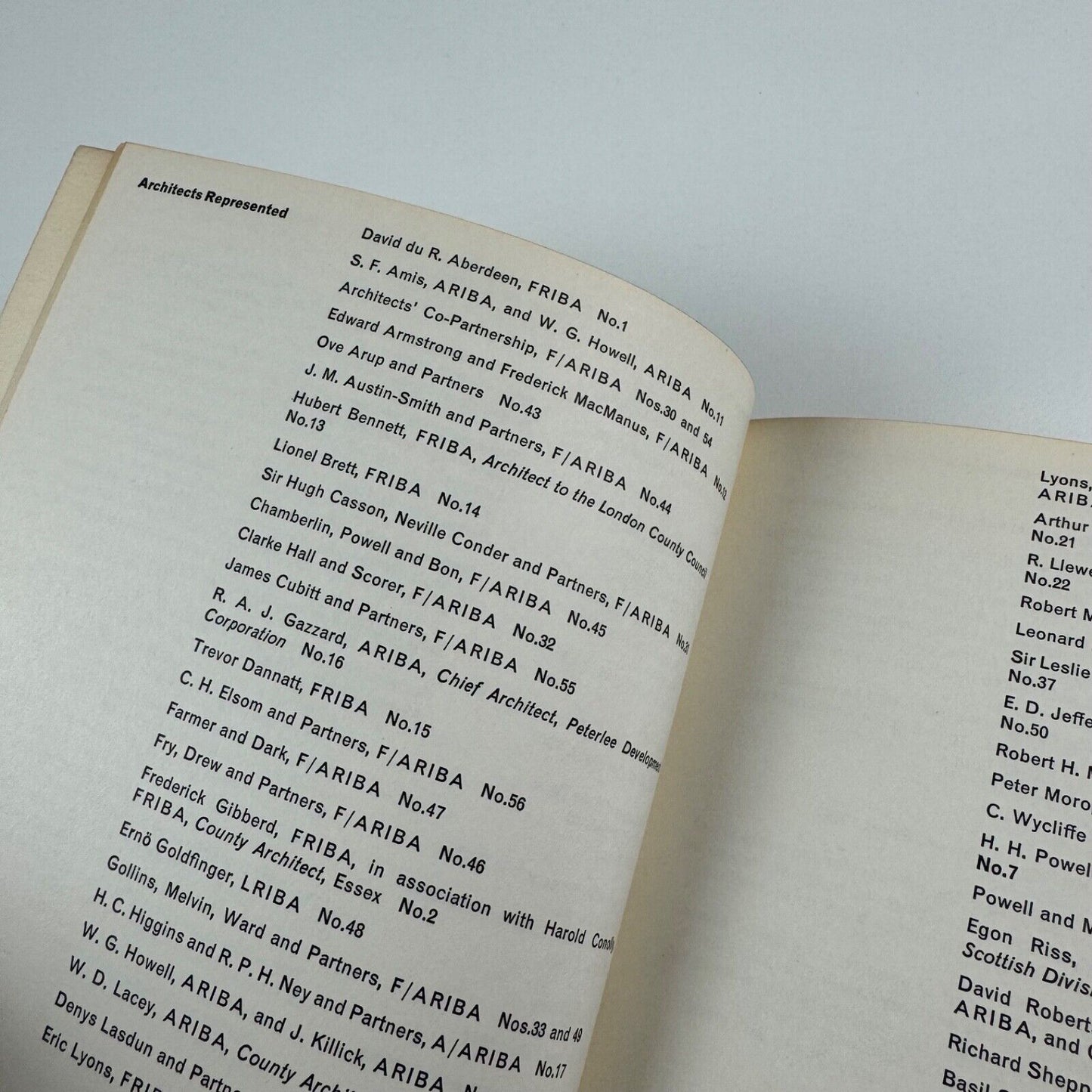 architecture today. Catalogue to accompany the exhibition organised jointly by the Arts Council and Royal Institute of British Architects in 1961