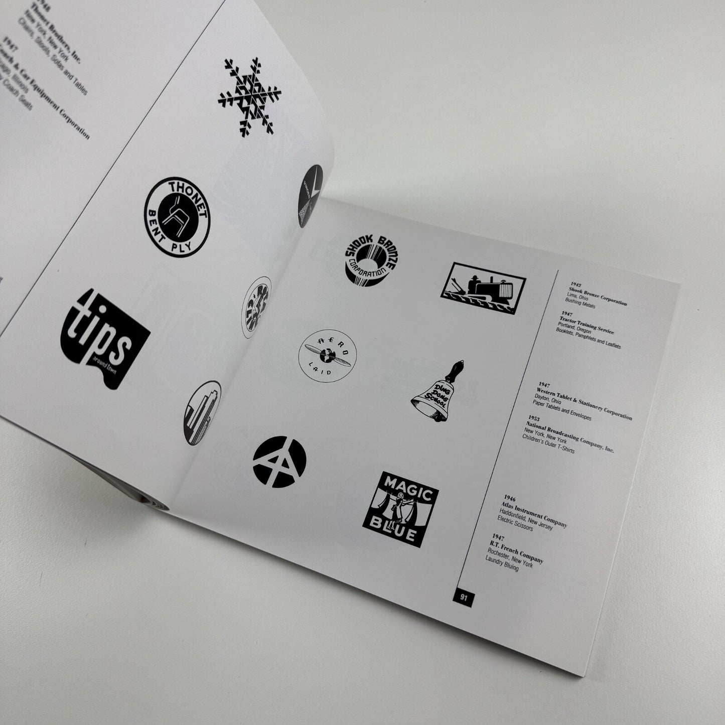 Trademarks of the ‘40s & ‘50s by Eric Baker and Tyler Blik | Angus & Robertson, 1989