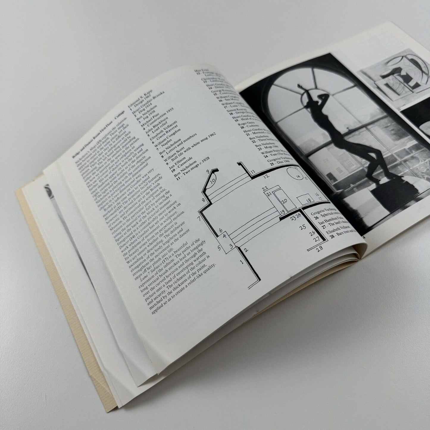 Kettle’s Yard. University of Cambridge. An illustrated guide, 1991