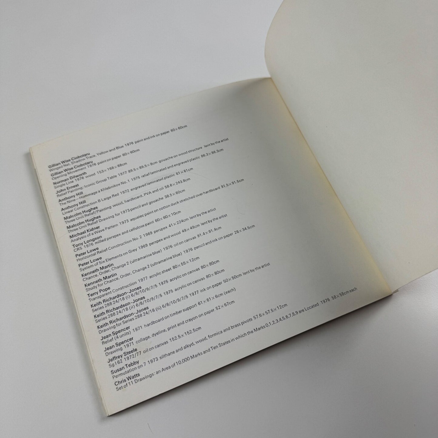 Constructive Context. An Exhibition Selected from the Arts Council Collection by Stephen Bann | Art Council of Great Britain, 1978