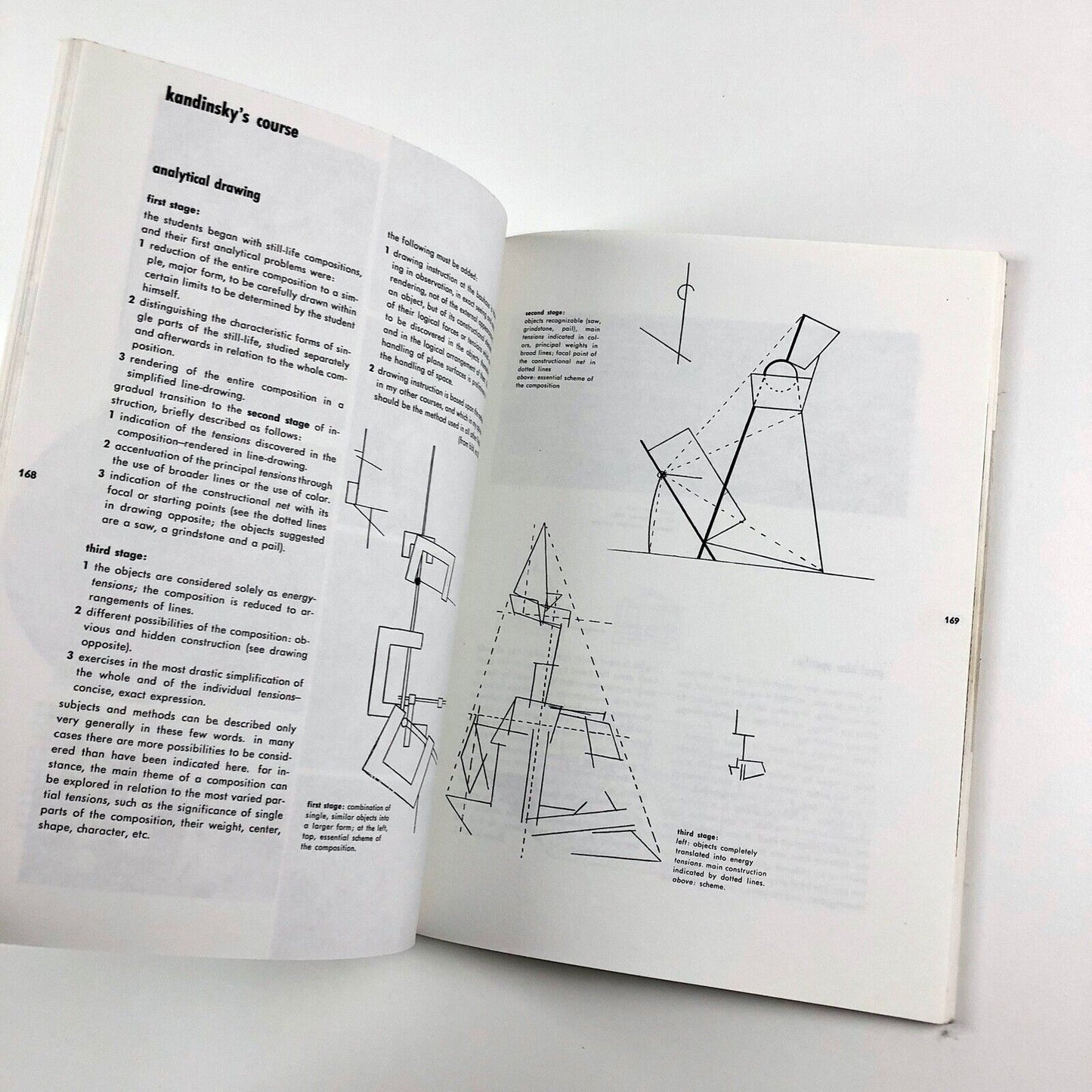 Bauhaus – 1919–1928 | Edited by Bayer/Gropius | MOMA, 1986 edition