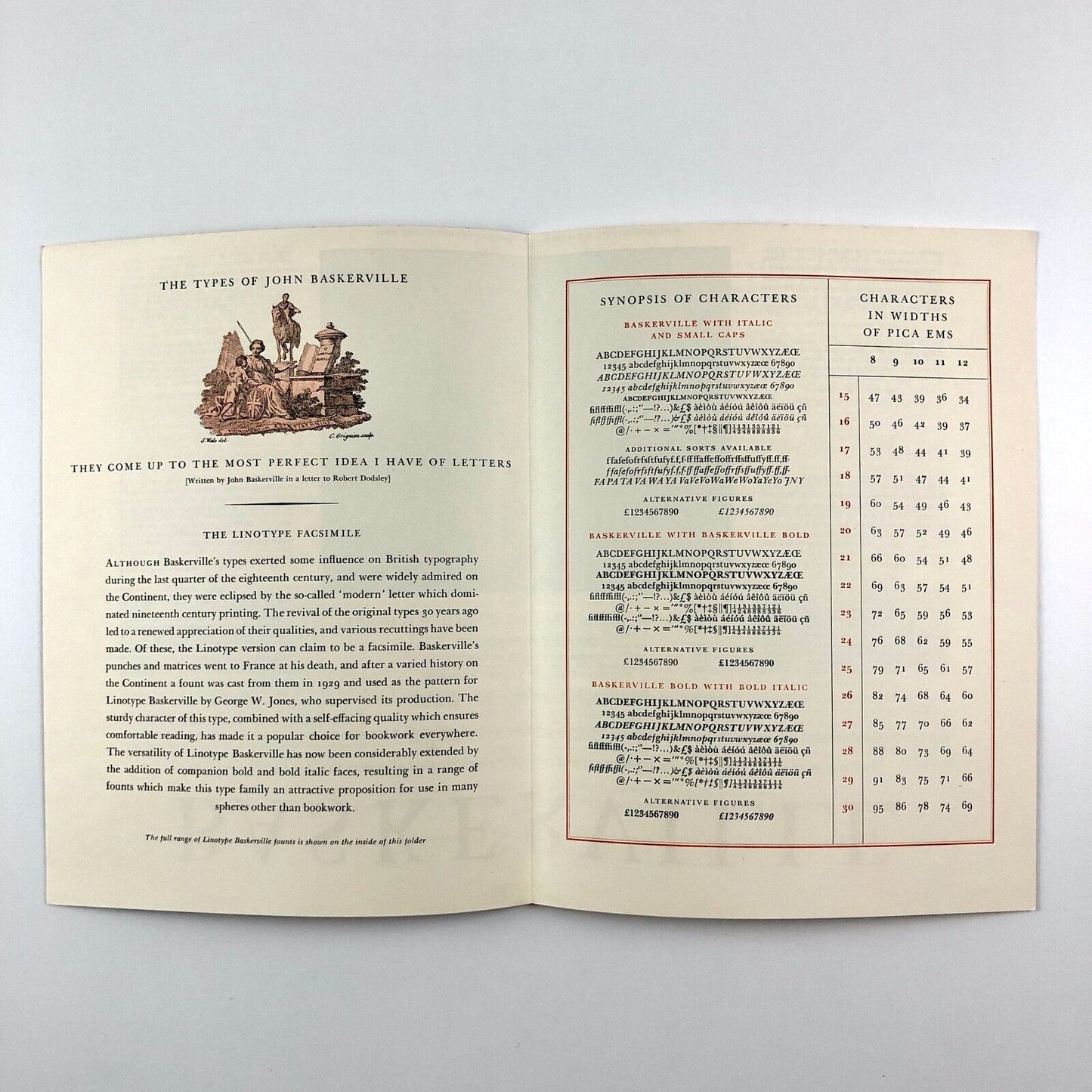 Baskerville for Linotype composition | Fold-out type specimen sheet