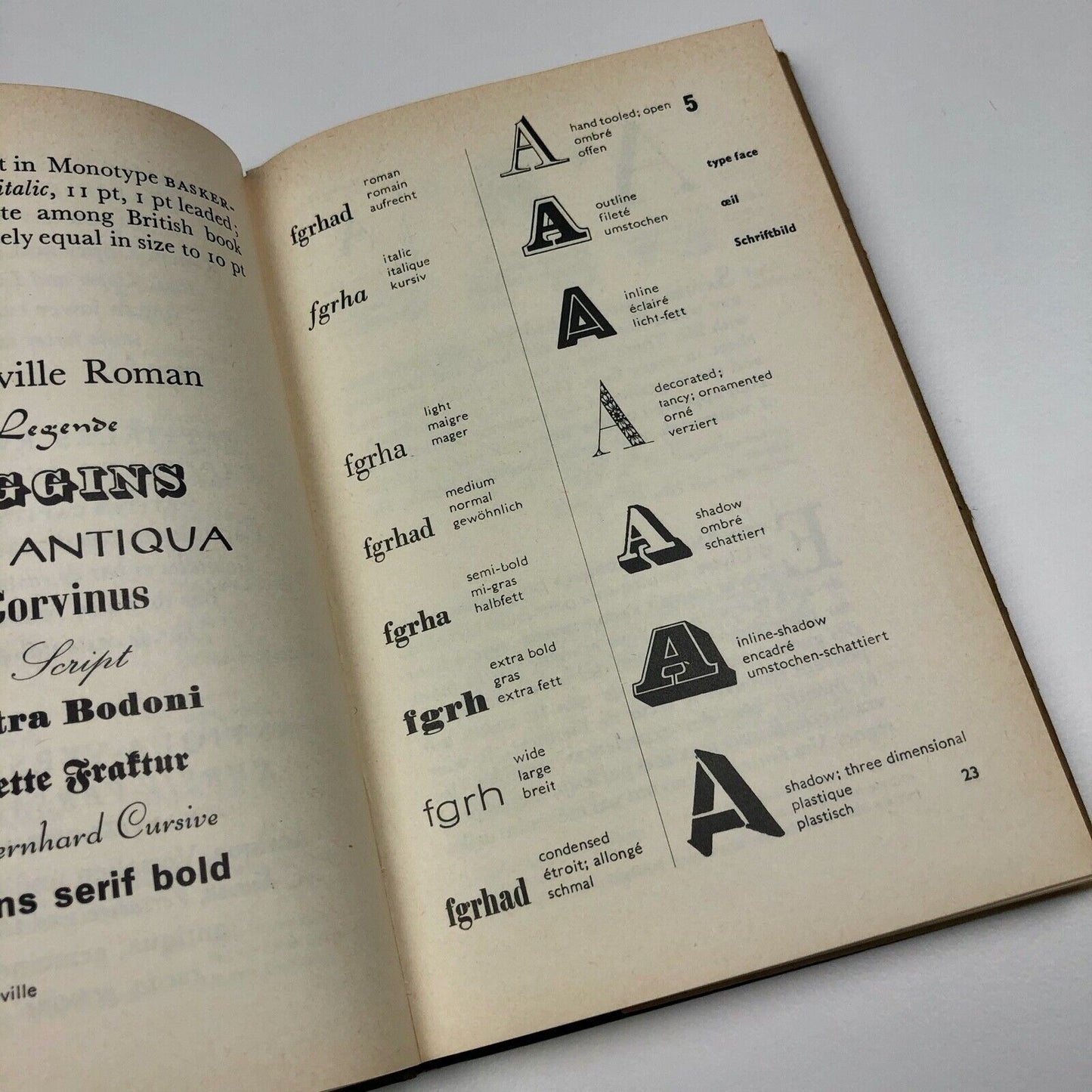 The printer's terms. Technical terms of the printing industry by Rudolf Hostettler | Zollikofer & Co AG, 1969, fifth revised edition