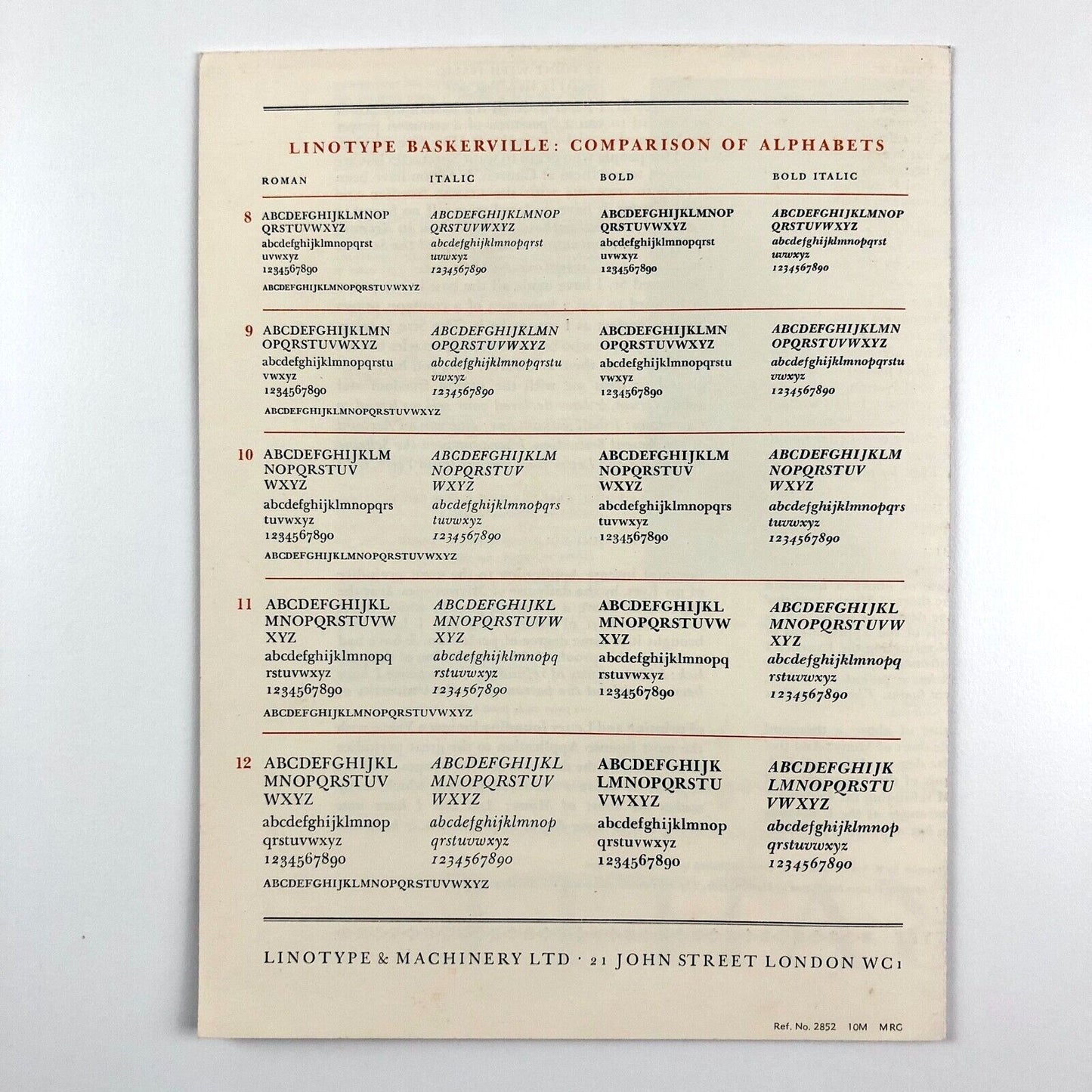Baskerville for Linotype composition | Fold-out type specimen sheet
