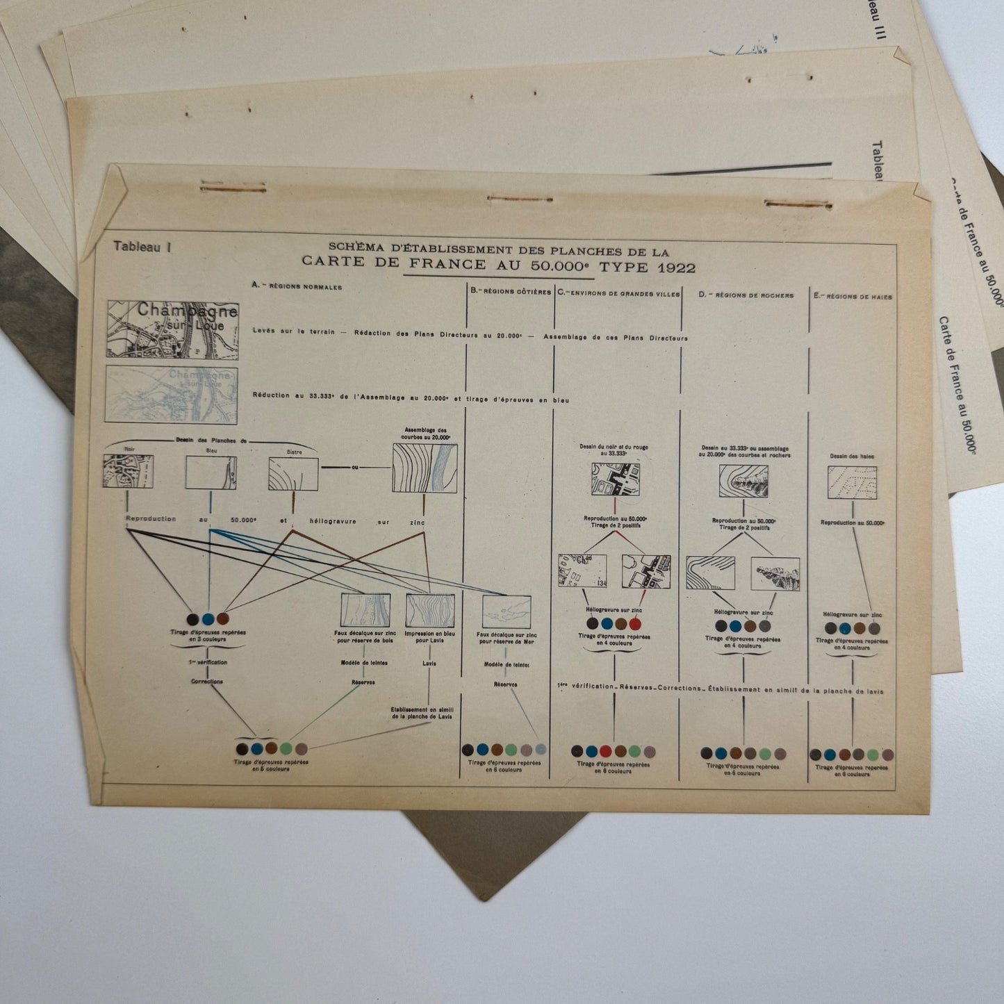 Établissement d’une feuille de la carte de France | Géographique de l’armée 1936