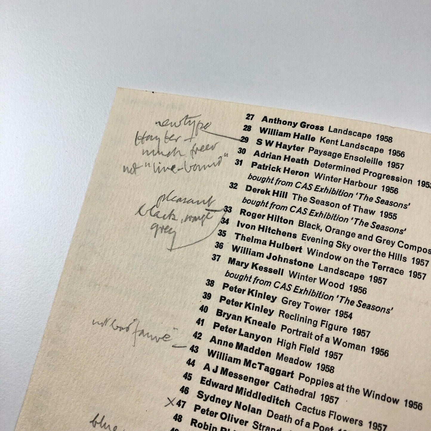 Recent Acquisitions: Contemporary Art Society | The Arts Council, 1959 catalogue