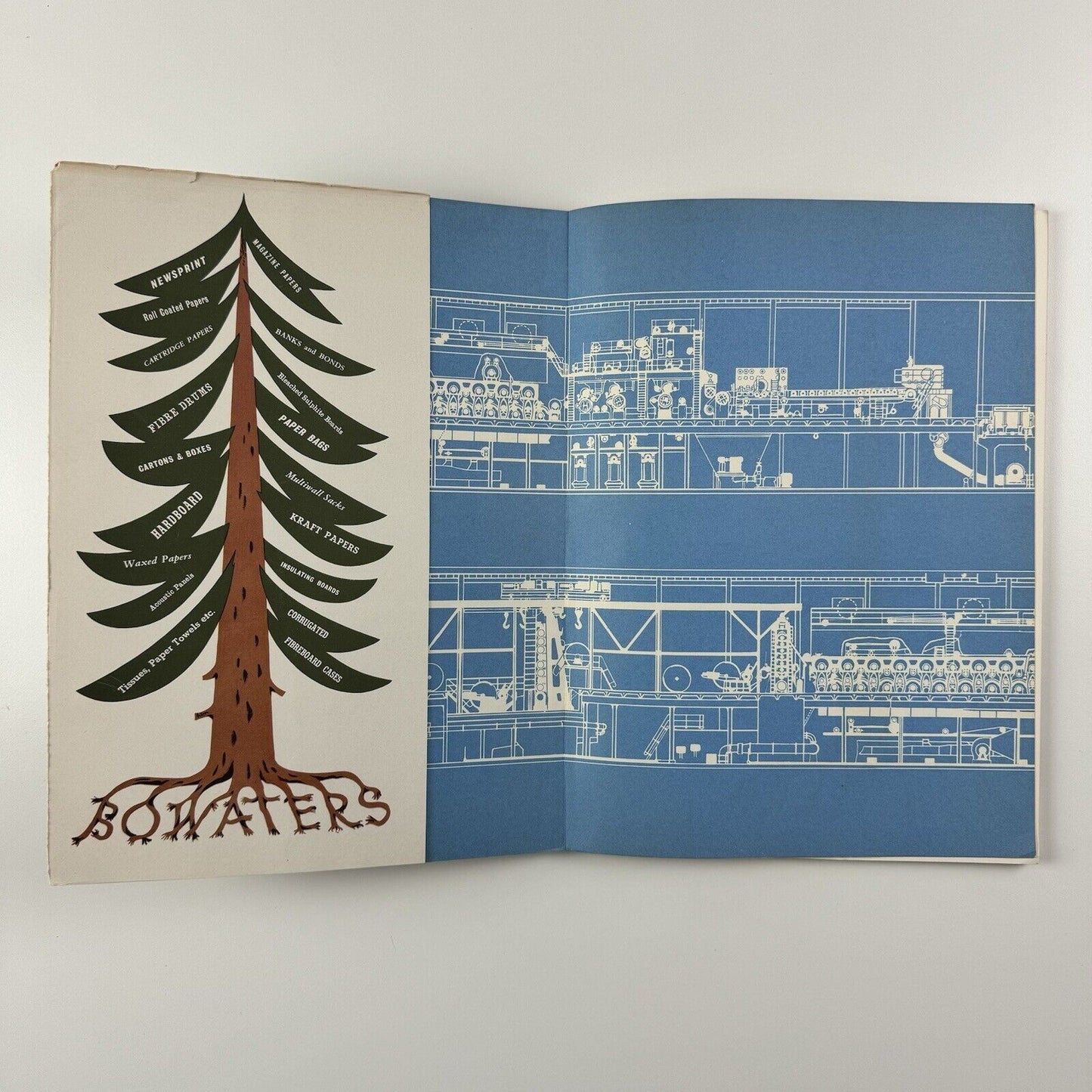 Bowater Papers Number 4 1958 | Cover design by George Him