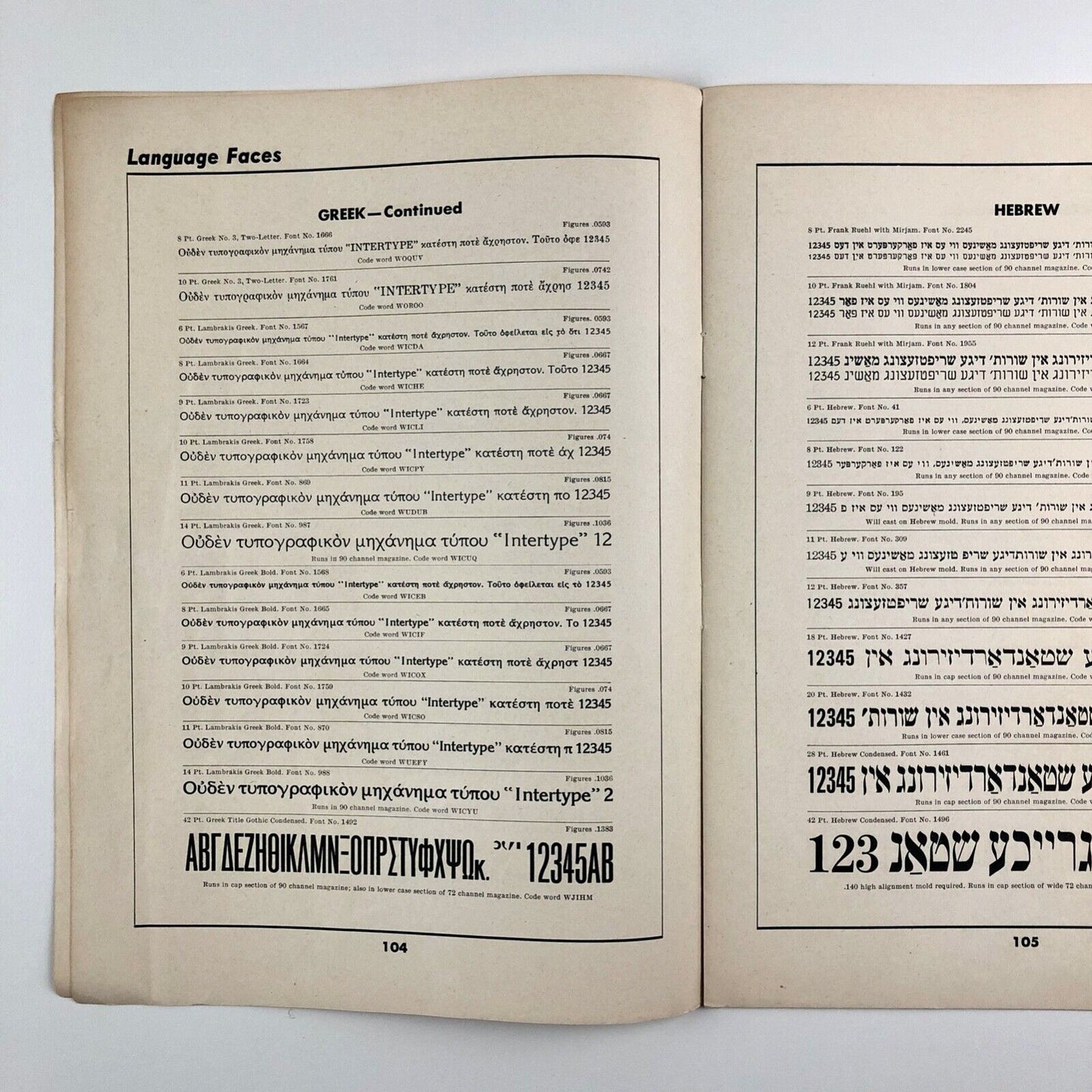 Intertype Language Faces | Reprinted from Intertype Condensed Specimen Book No. 2, 1946