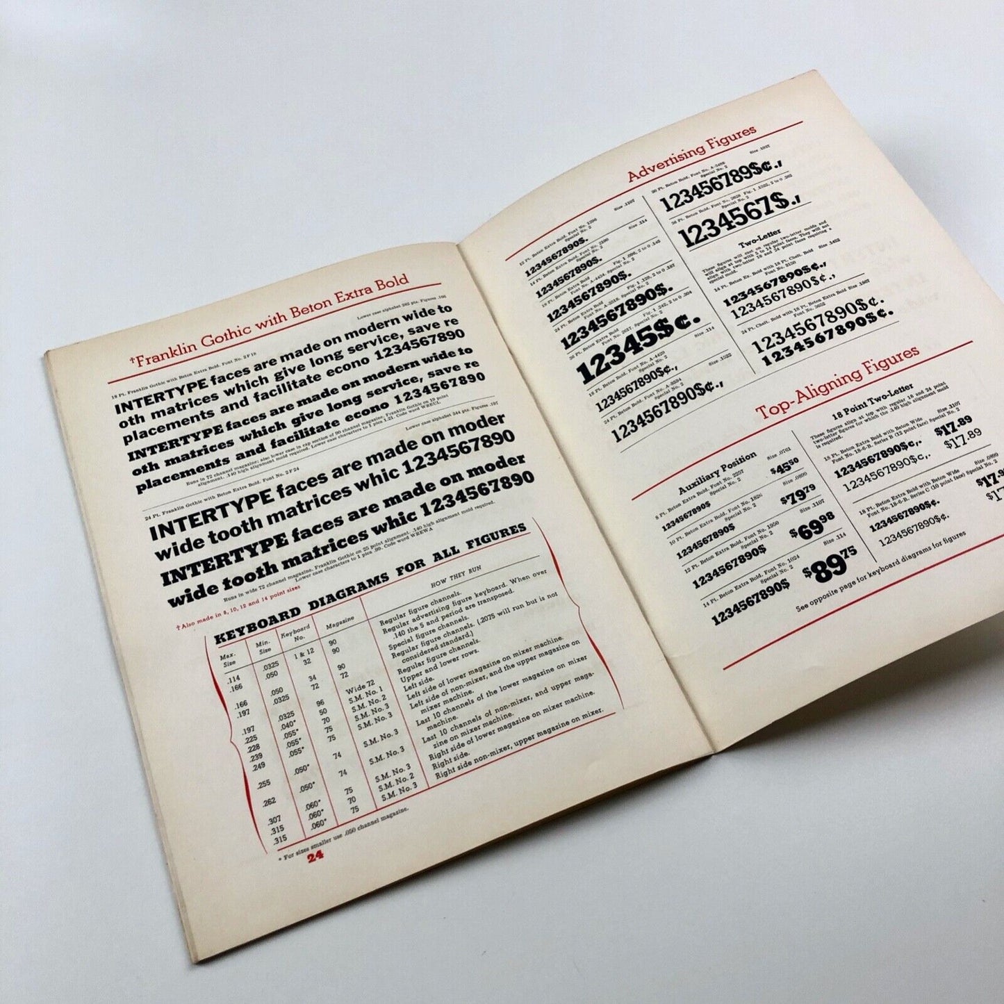Beton Bold, Medium and Extra Bold | Intertype Corporation specimen booklet
