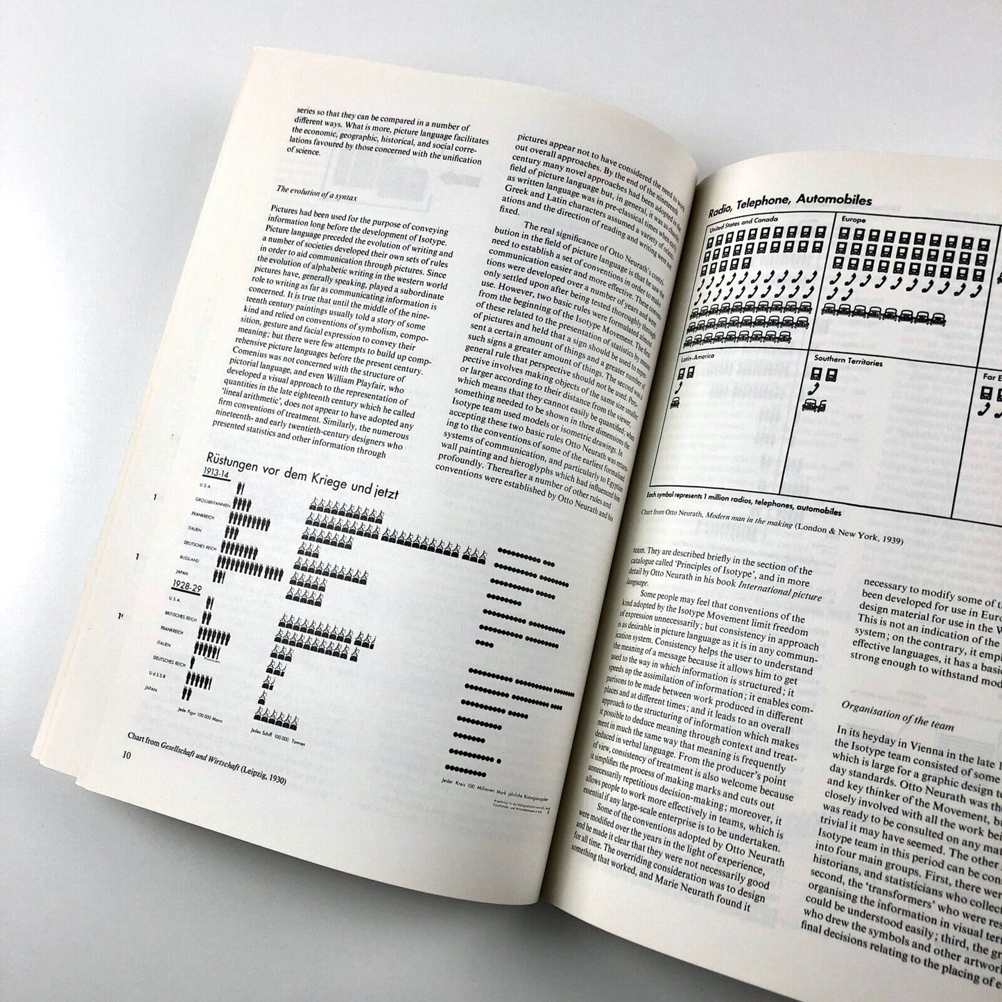 Graphic communication through ISOTYPE | University of Reading 1981