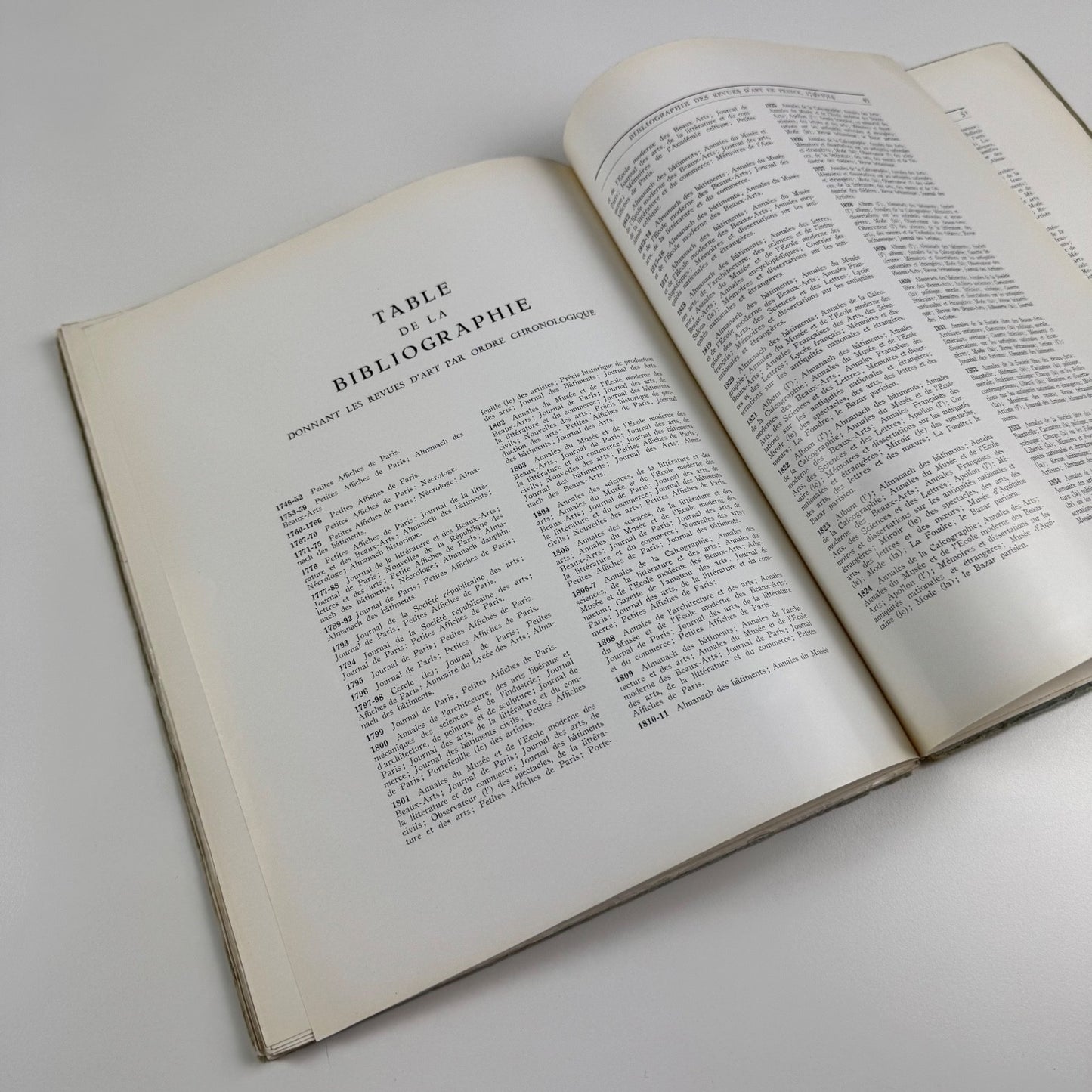 Gazette des Beaux-Arts January to March 1951. Vol 38 Georges Wildenstein