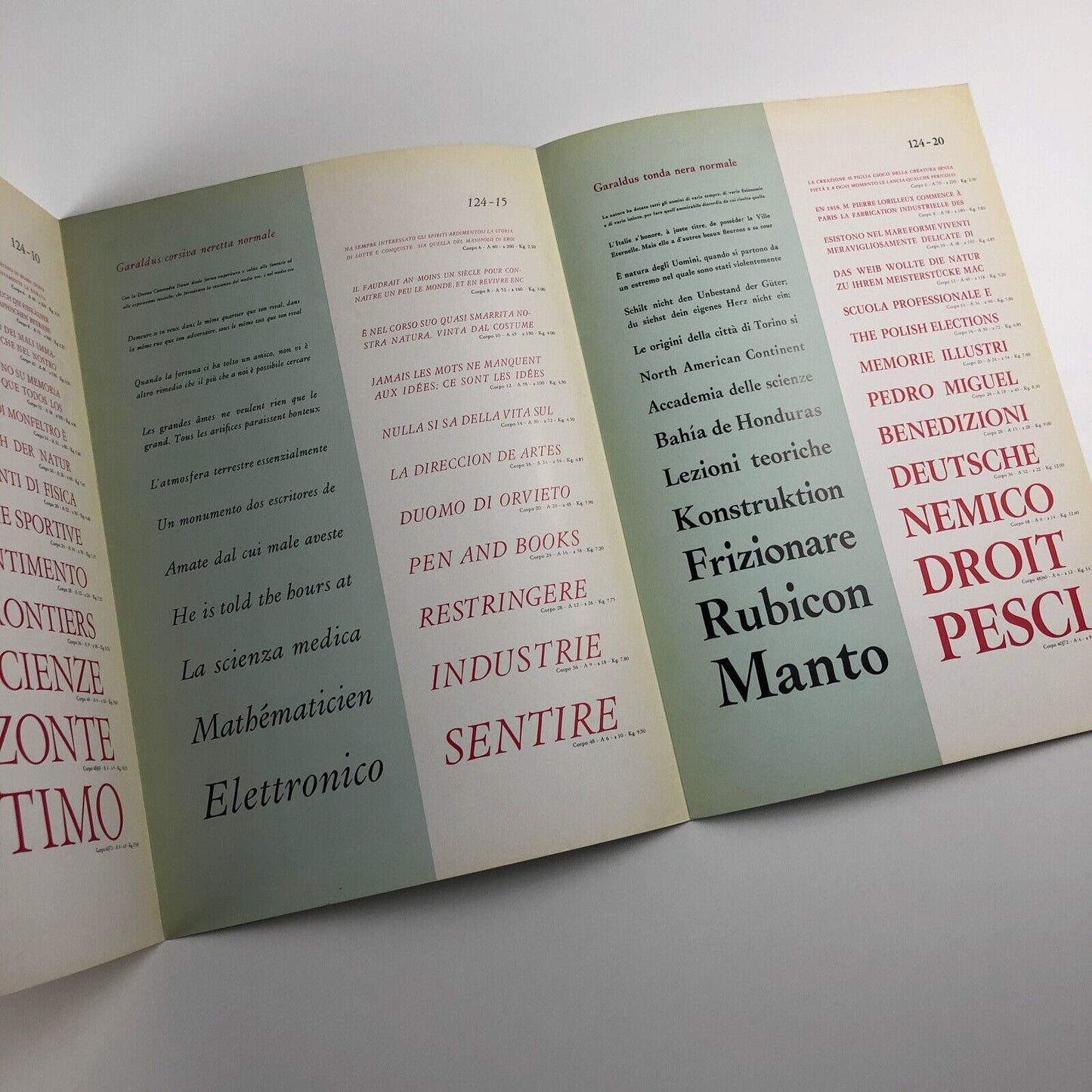 Type specimen for Garaldus | Società Nebiolo, Torino Aldo Novarese, 1956