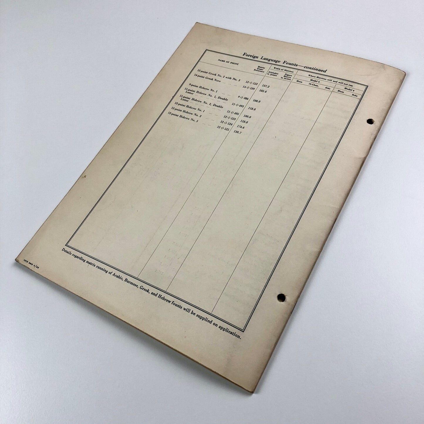 Index to Linotype Matrix Founts | Linotype, London booklet 1975