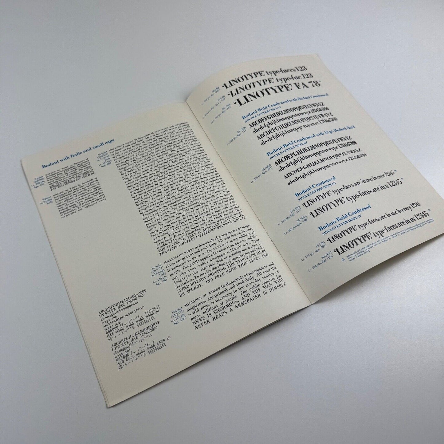 Linotype Bodoni. Type specimen sheet. Undated, maybe 1967