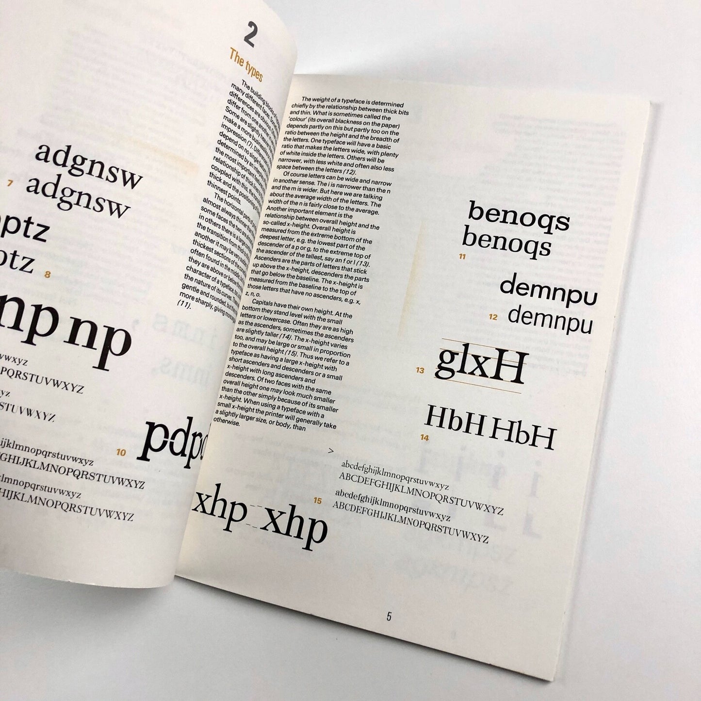 Typography – Basic Principles and Applications | Océ-Nederland Gerard Unger