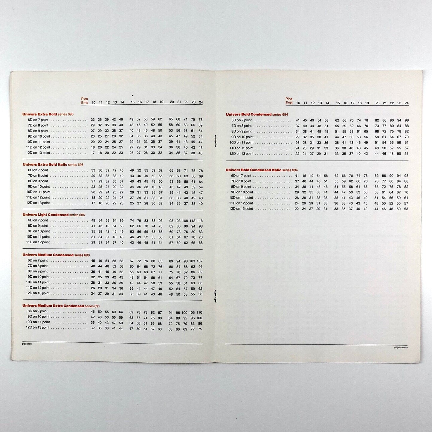 Copyfitting book showing average number of lower case characters contained in given measures | Booklet produced by J.H. Graphics Ltd.