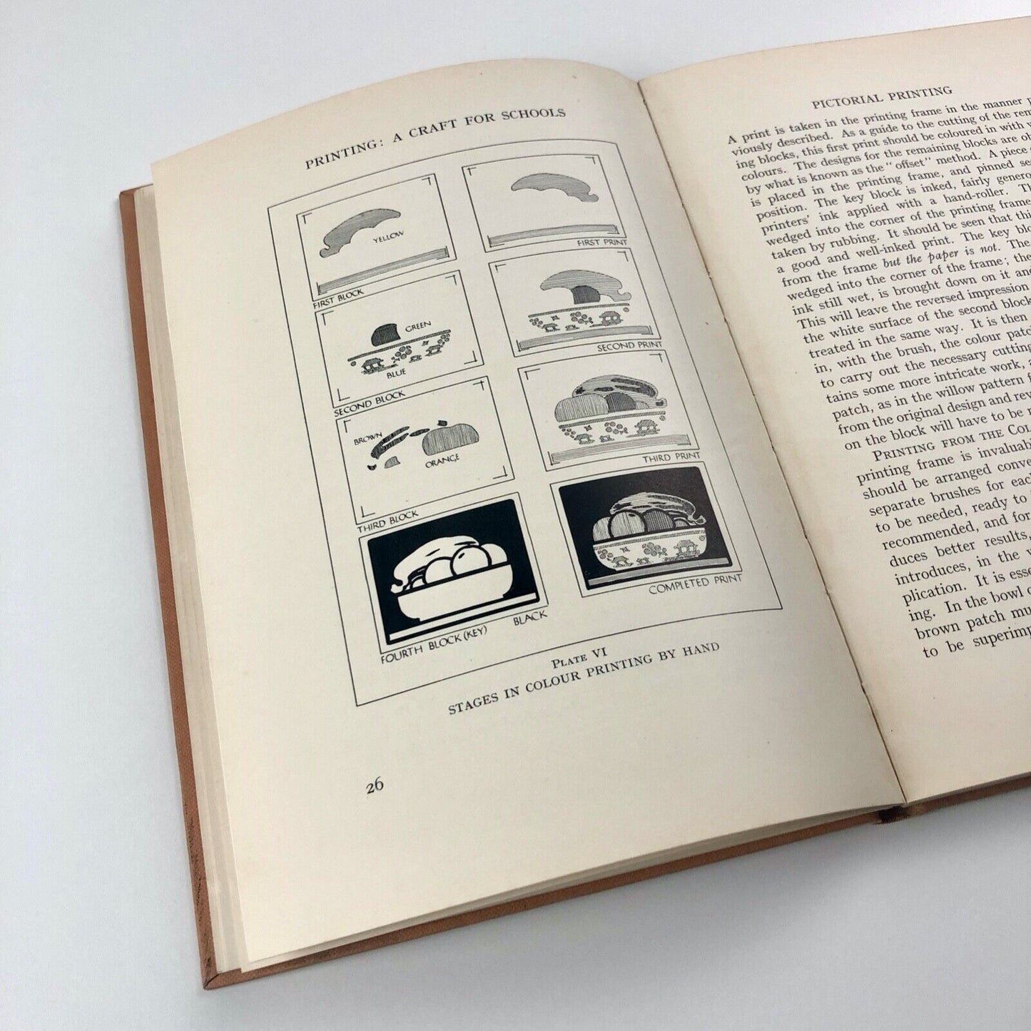 Printing – A Craft for Schools by H.E.V. Gillham | Pitman, London 1933