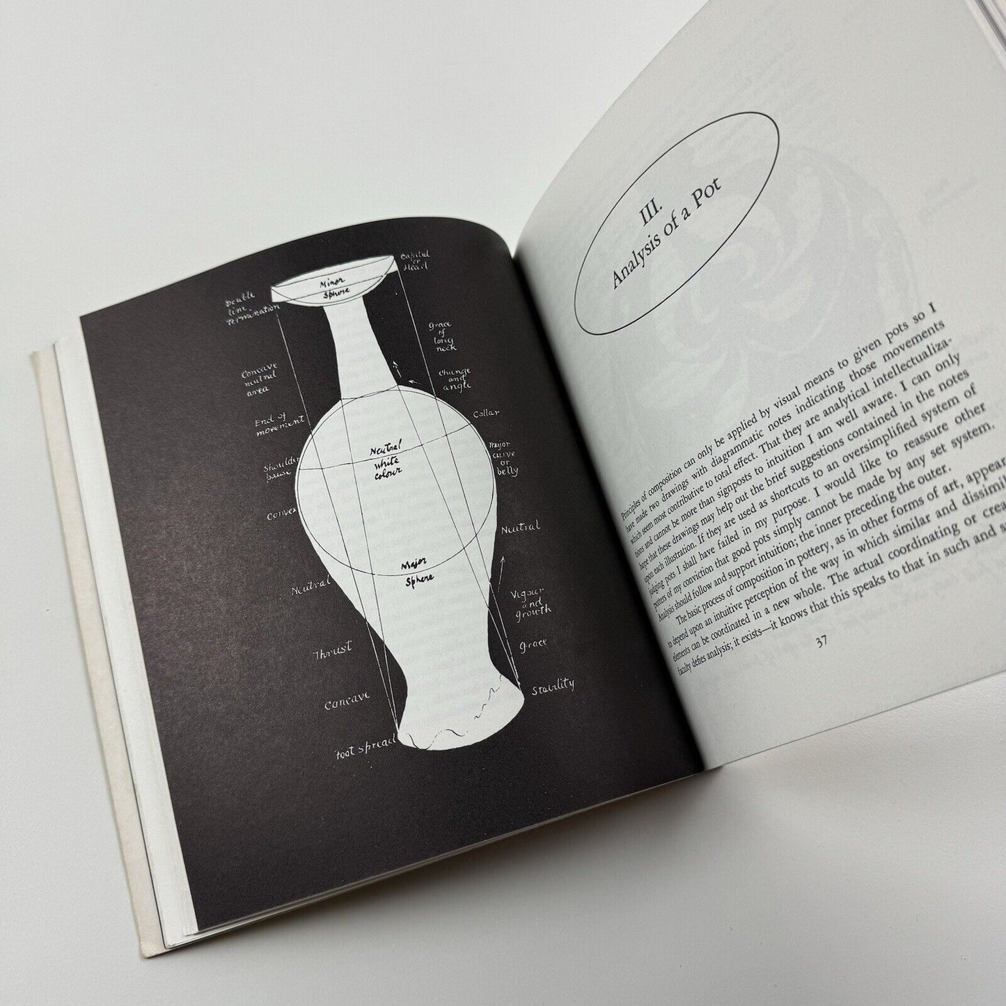 Bernard Leach. The Potter’s Challenge edited by David Outerbridge | Souvenir Press, 1986