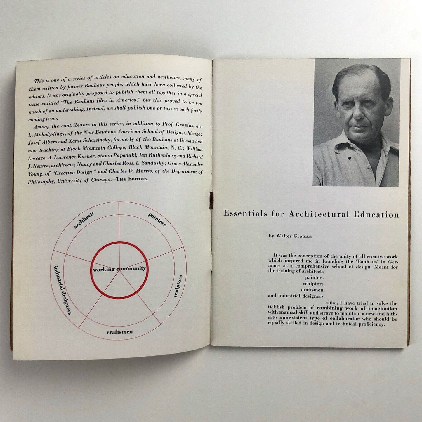 PM – Journal for Production Managers | Vol 4, No 5, Feb-Mar 1938 | Lee Brown Coye