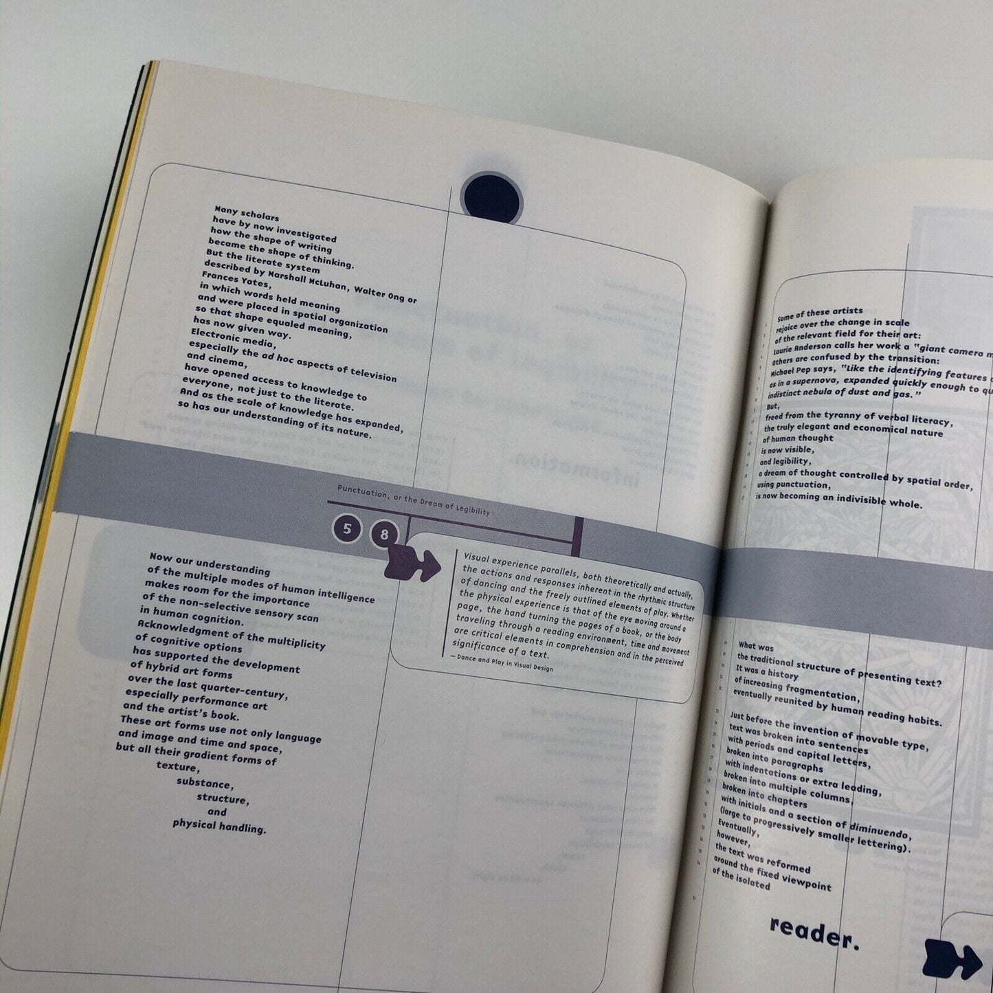Emigre 40 The Info Perplex | Ed. Andrew Bauvert, designer Rudy VanderLans, 1996