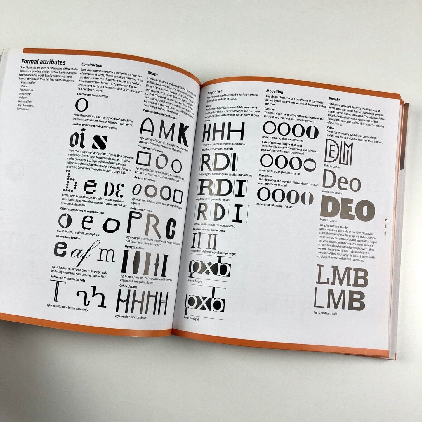 Types & Typography | Phil Baines & Andrew Haslam | Lawrence King, 2002