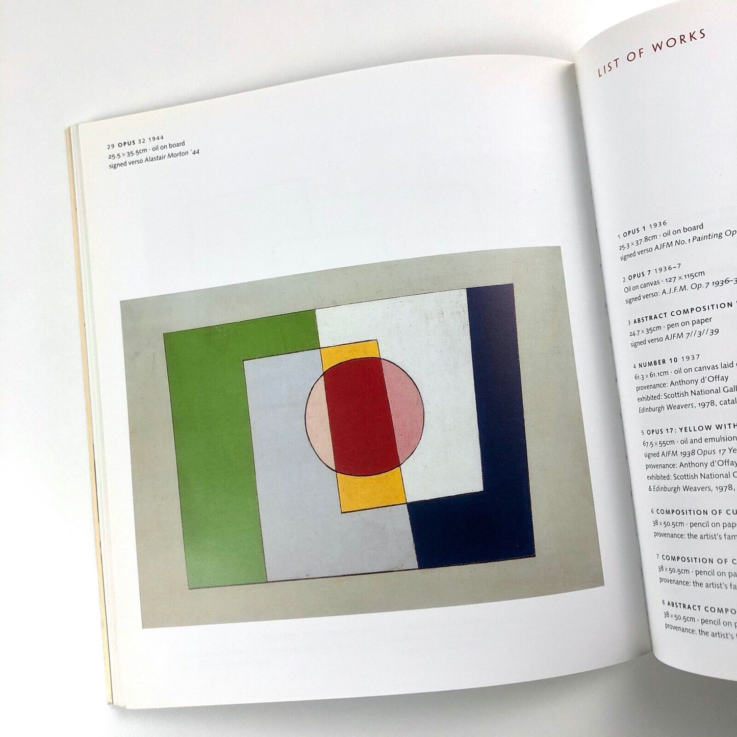 Alastair Morton 1910-1960 | Fine Art Society | Target Gallery, 2006