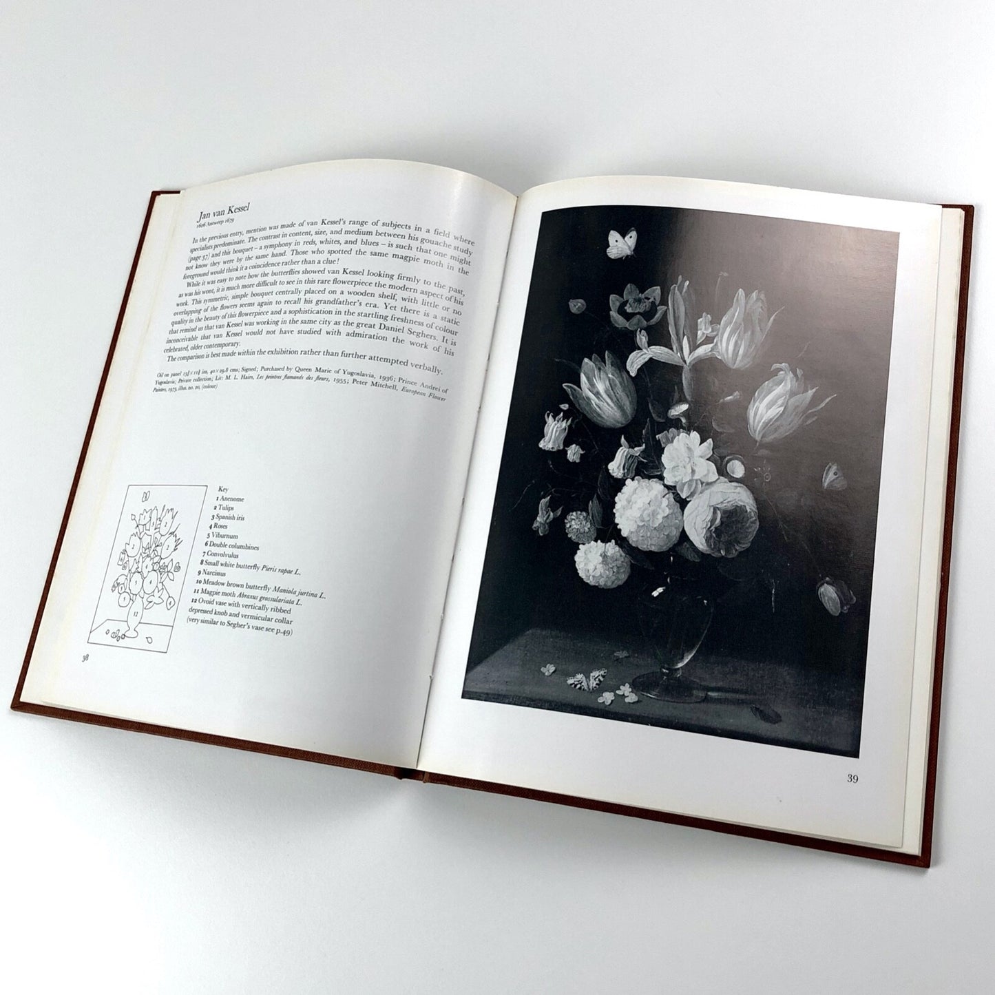 The Inspiration of Nature: Paintings of Still Life, Flowers, Birds and Insects by Dutch and Flemish Artists of the 17th Century | John Mitchell & Sons, 1976