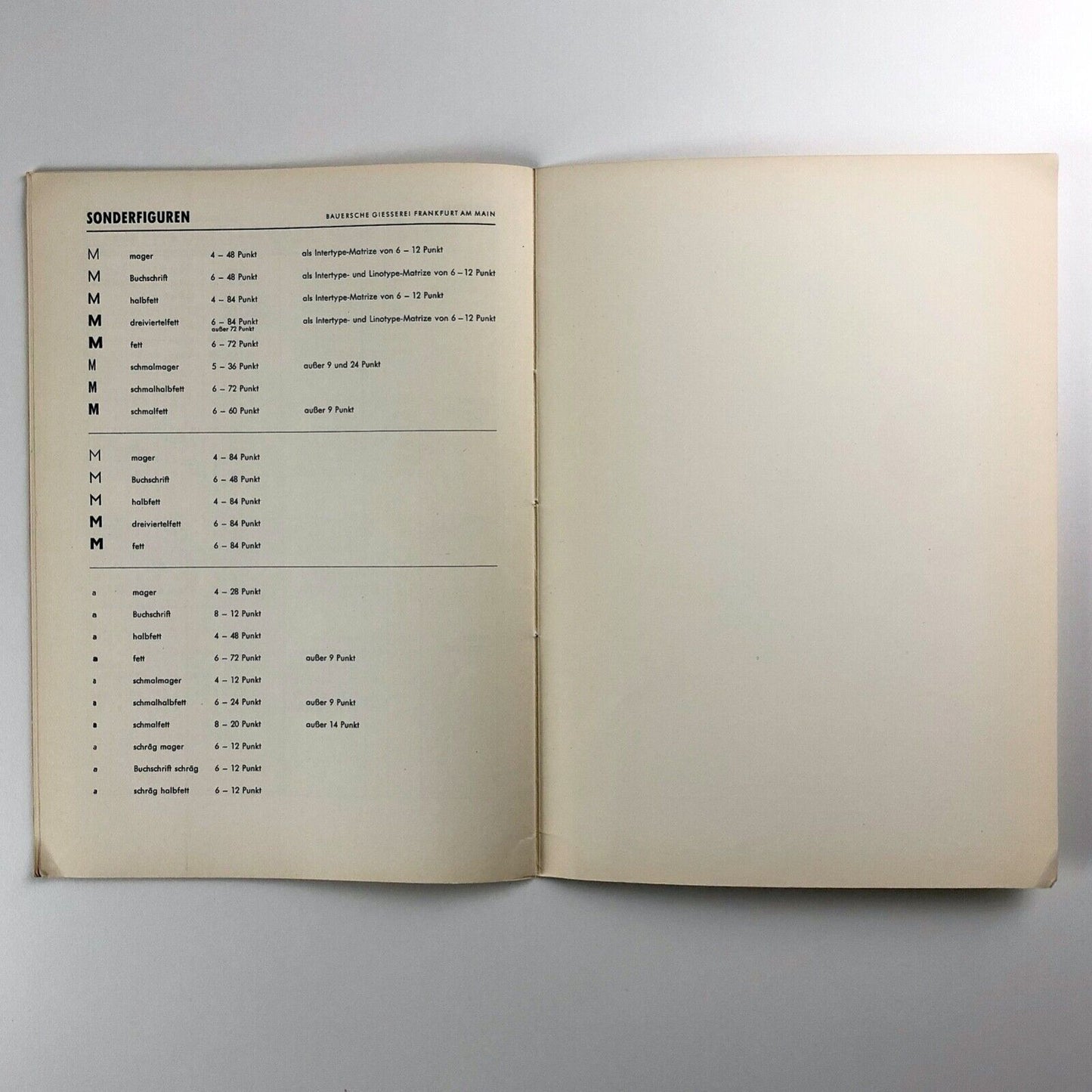 Futura – Bauersche Giesserei Frankfurt | Type specimen booklet Paul Renner