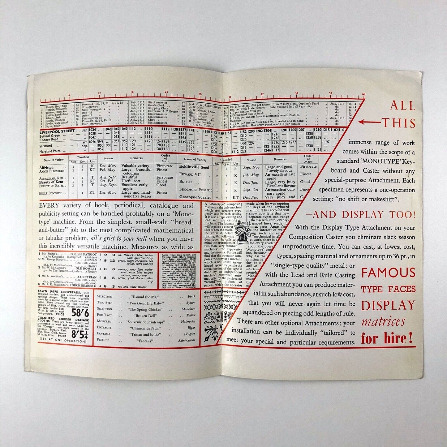 Points to Remember About ‘Monotype’ Composing & Casting Machines | Booklet