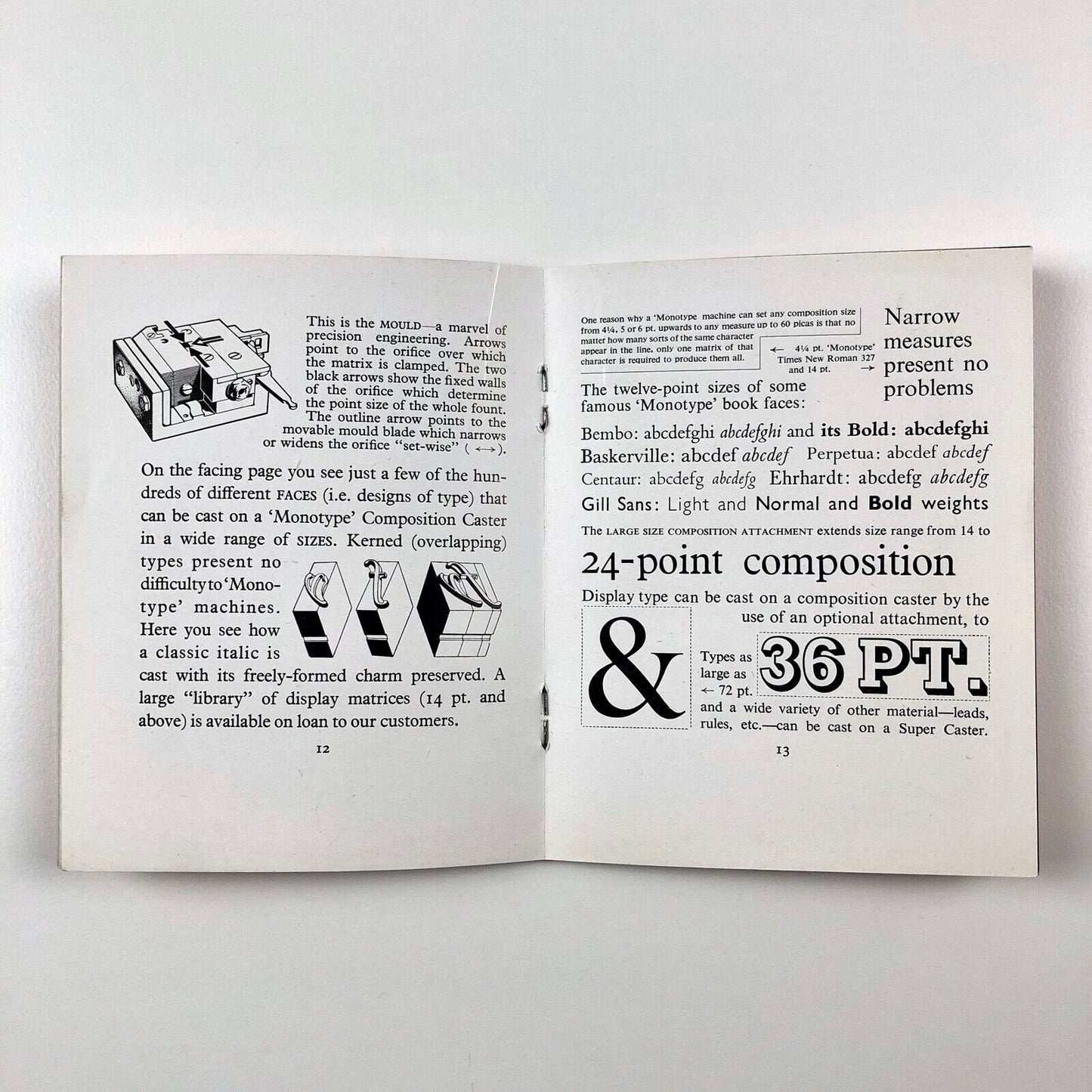 A Pocket Picture Book of Monotype Machines | Undated, presumed 1960s
