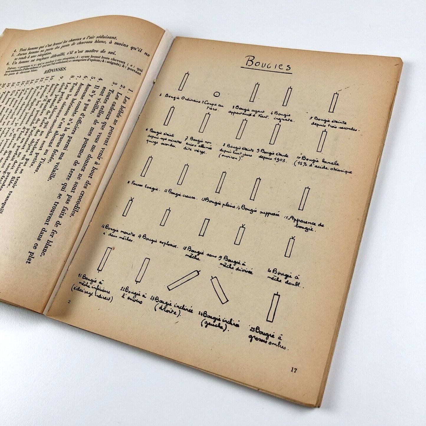 K. Revue de la poésie No. 3. De l'Humour à la Terreur Hommage à Kurt Schwitters, La revue de la poésie, Paris, 1949