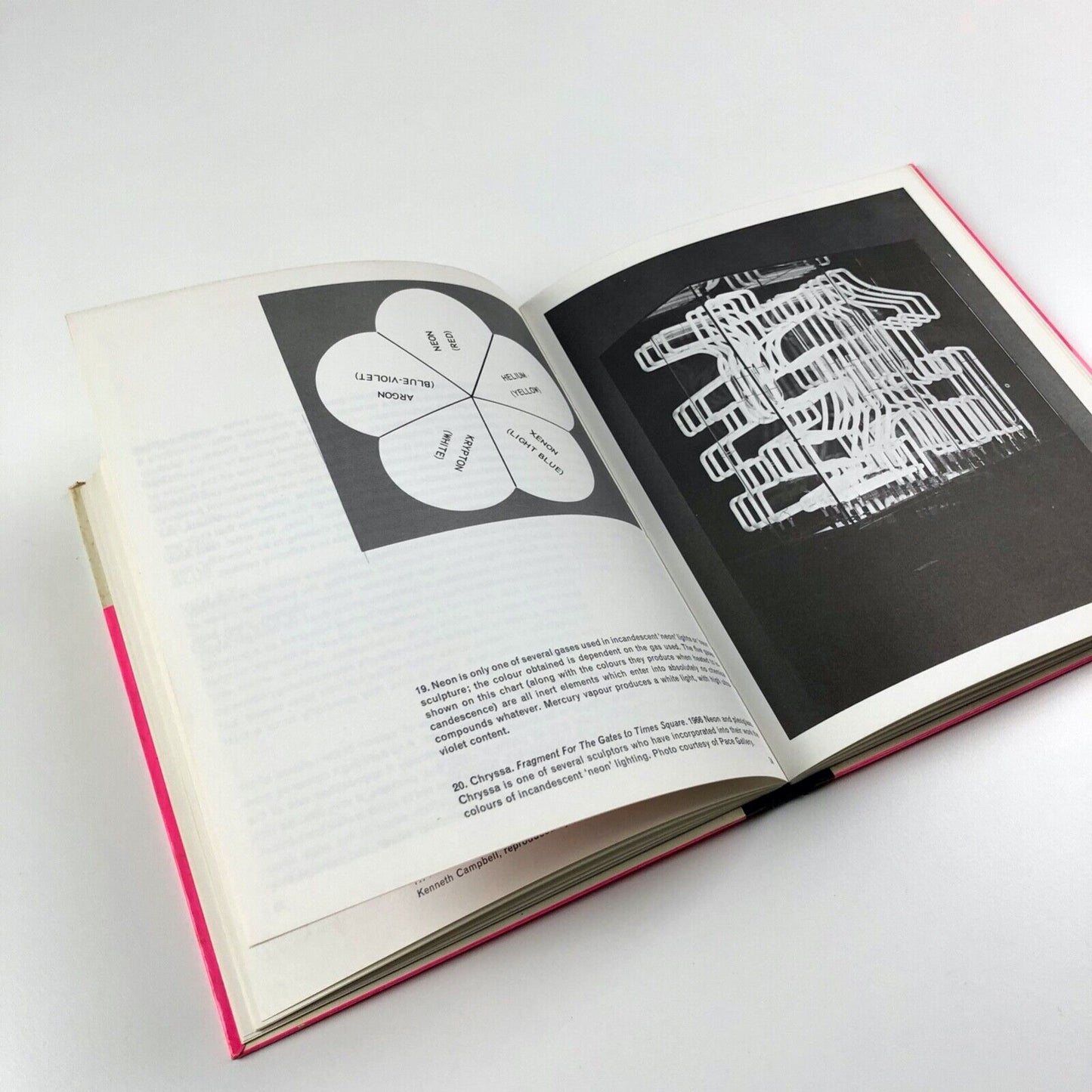 Colour: Basic Principles and New Directions by Patricia Sloane | Studio Vista