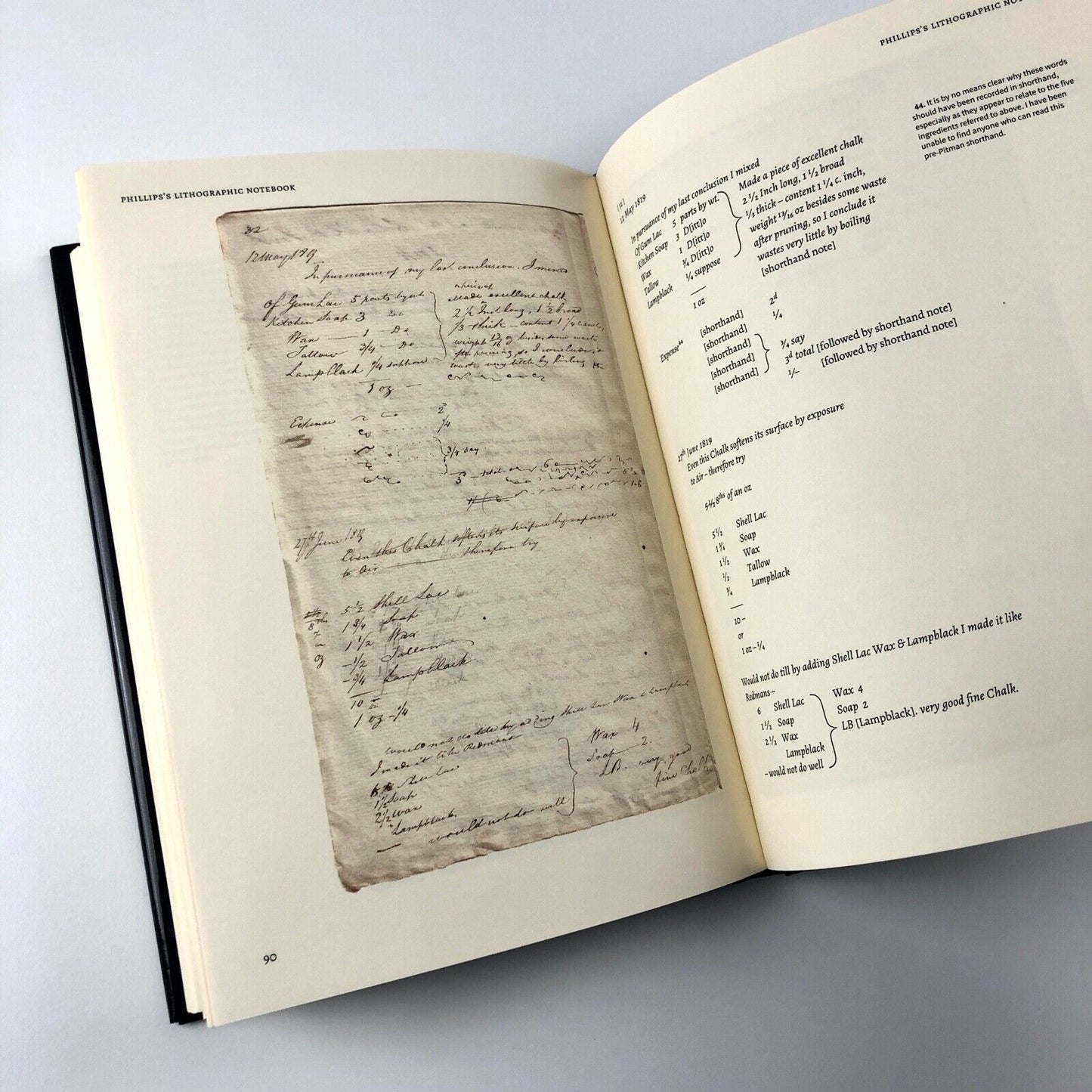 John Phillips’s Lithographic Notebook | Edited by Michael Twyman PHS 2016
