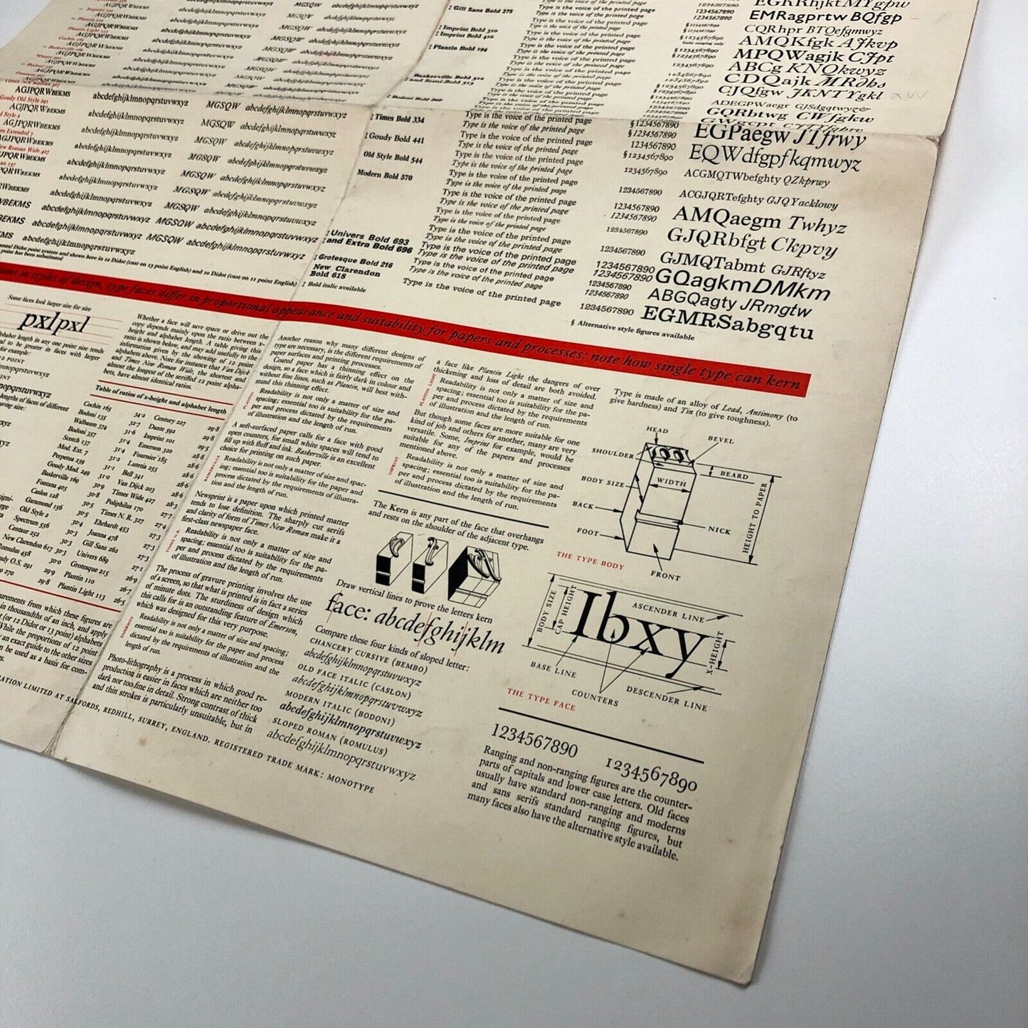 How and Why Type Faces Differ | Monotype Corporation fold-out poster undated