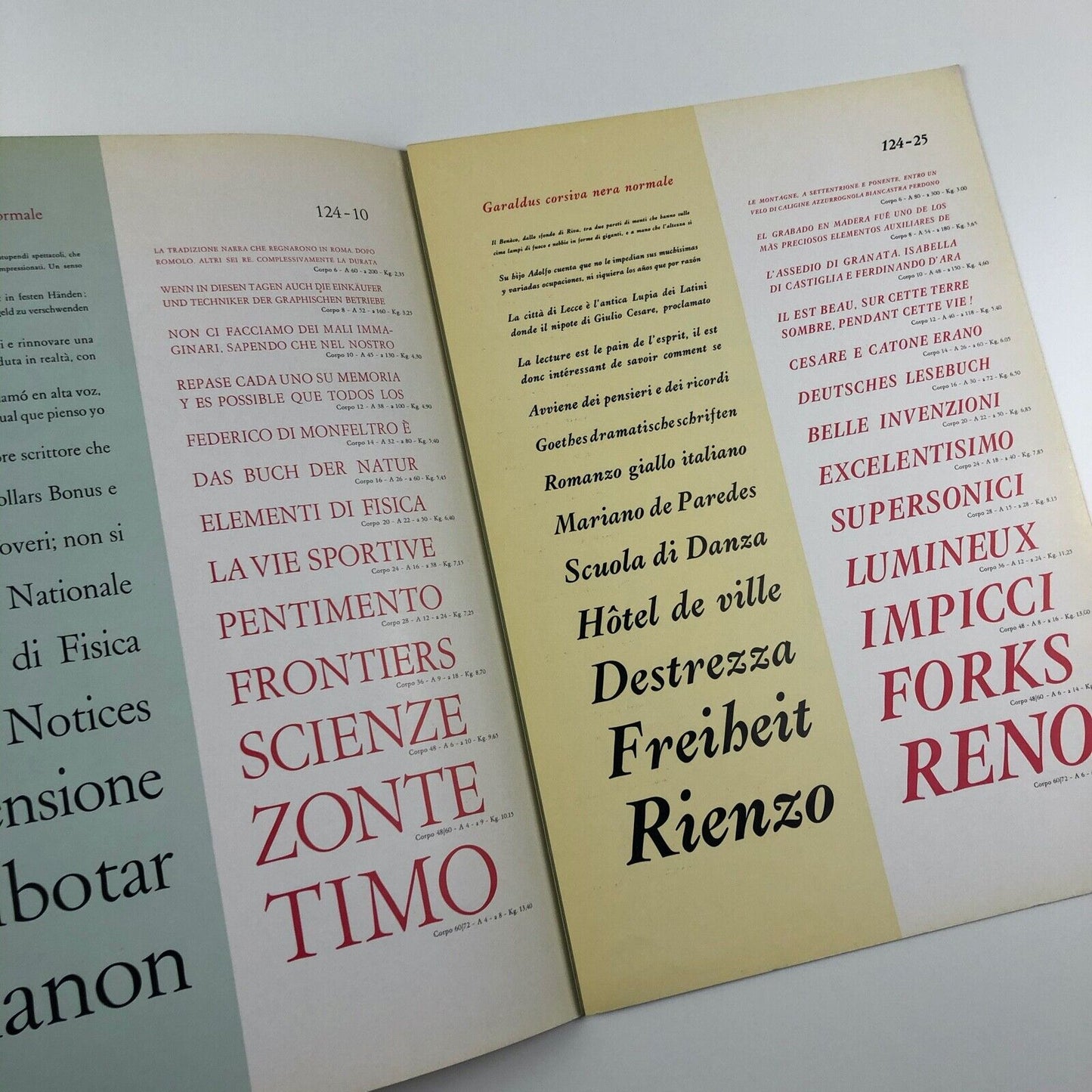 Type specimen for Garaldus | Società Nebiolo, Torino Aldo Novarese, 1956