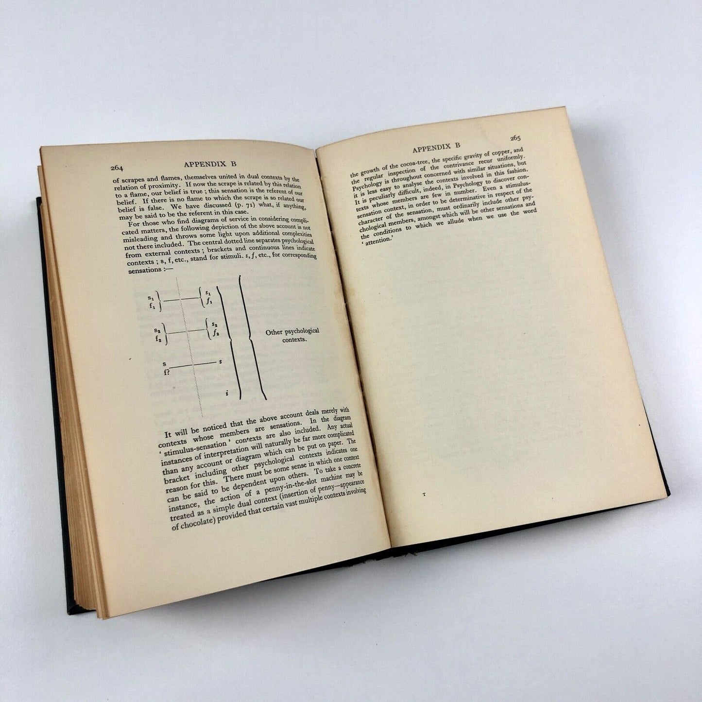 The Meaning of Meaning C.K. Ogden and I.A. Richards | Harcourt, Brace & Co 1953 | Ben & Bernarda Shahn