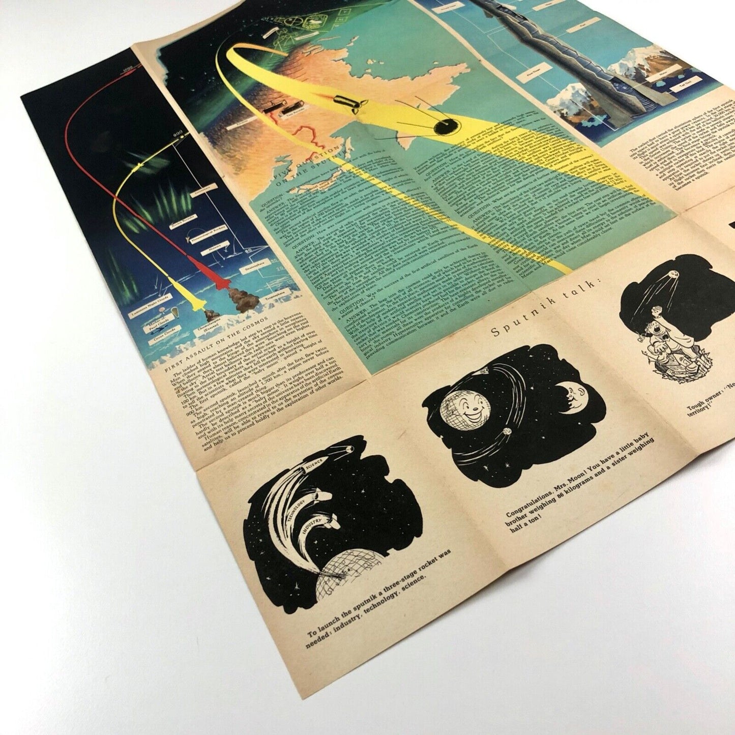 Facing the Cosmos leaflet | USSR Section, Brussels Universal International Exhibition 1958